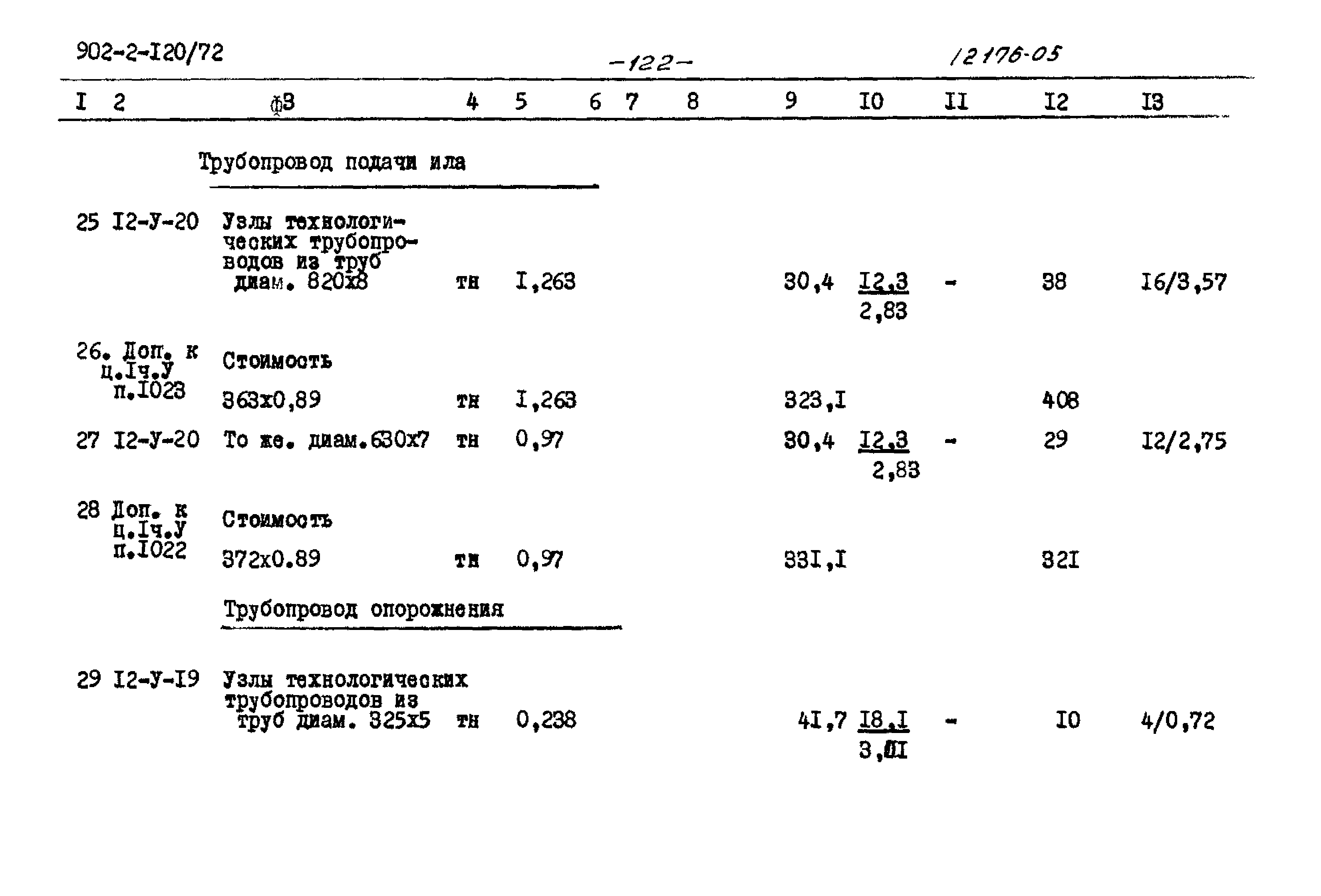 Типовой проект 902-2-120/72