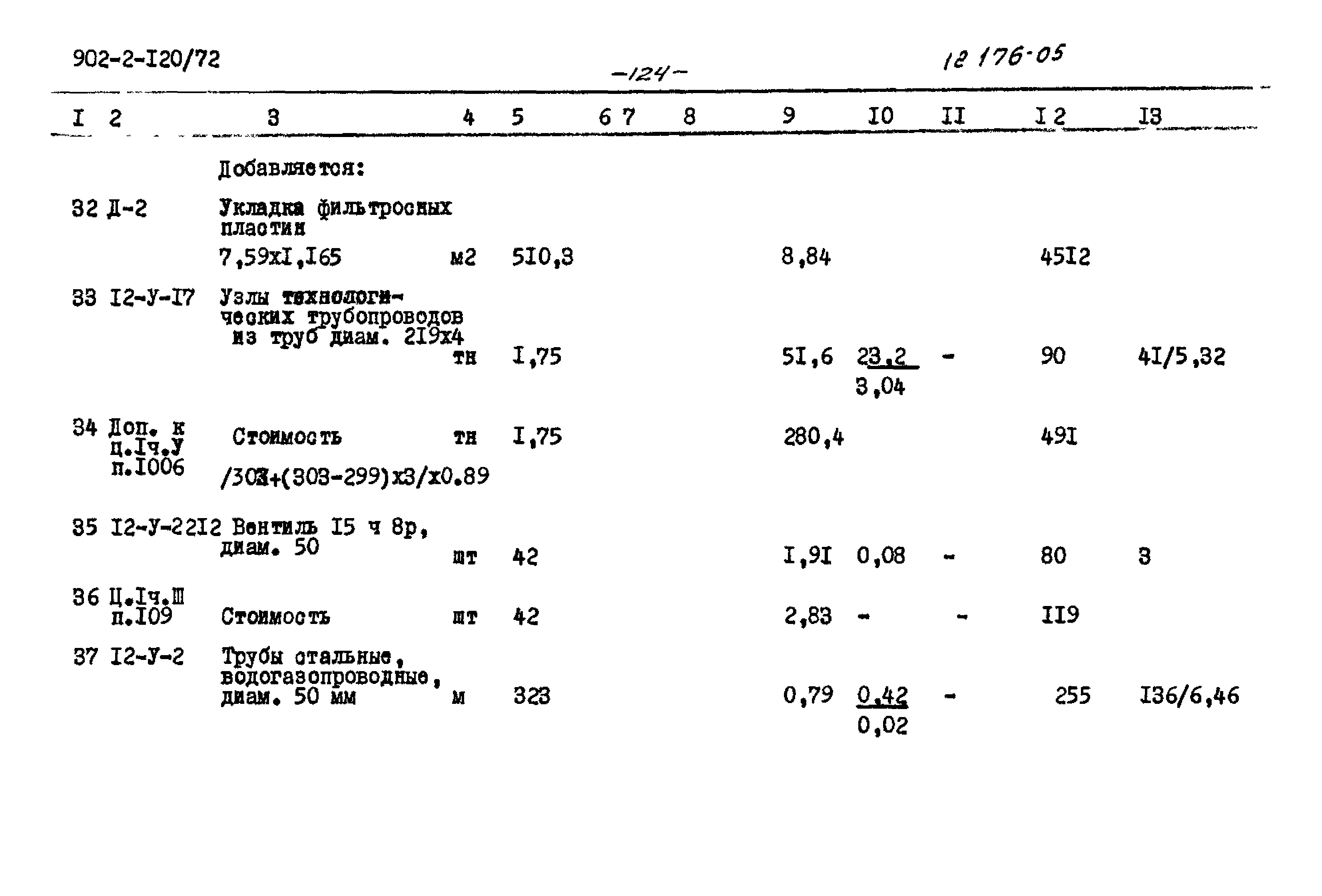 Типовой проект 902-2-120/72