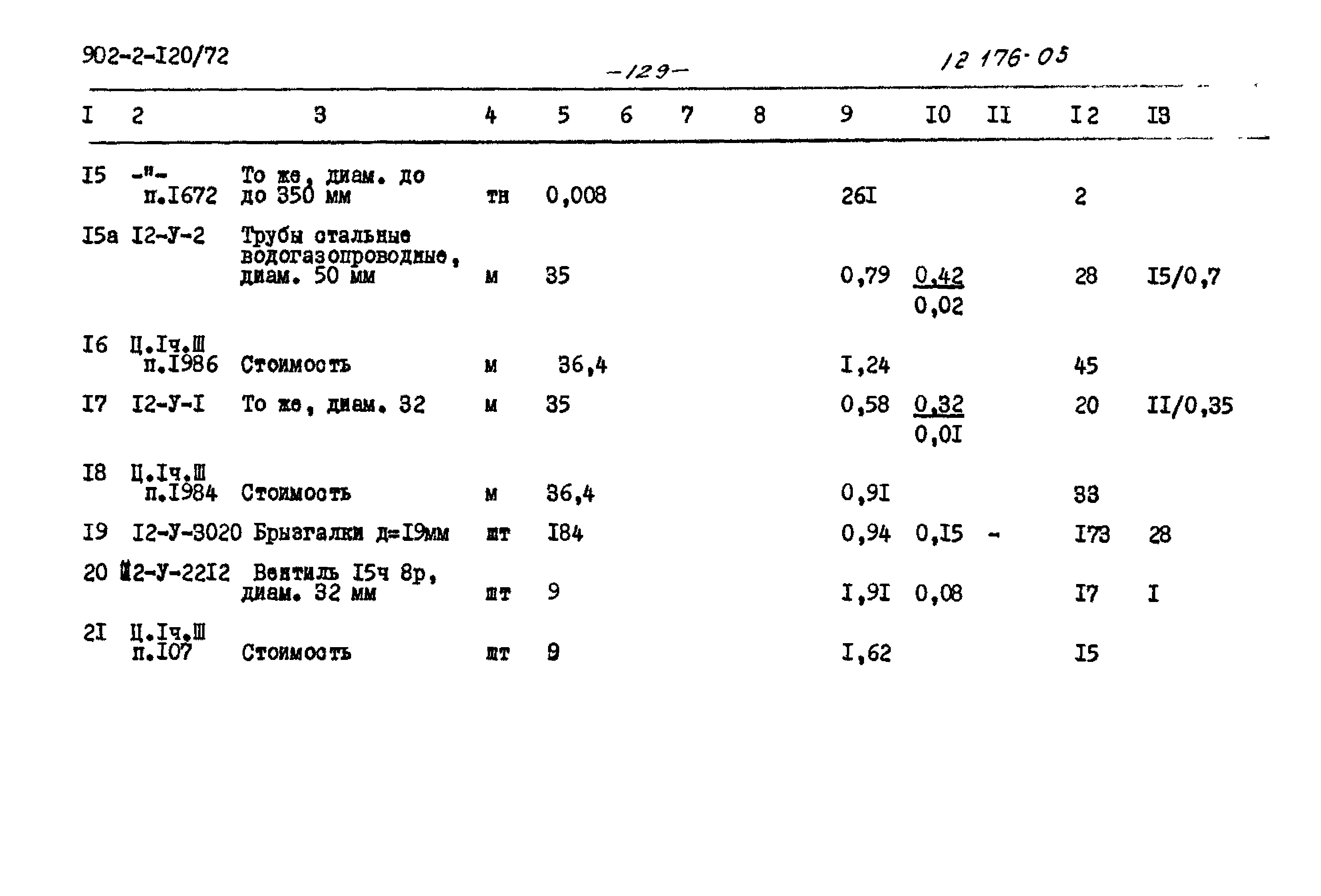 Типовой проект 902-2-120/72