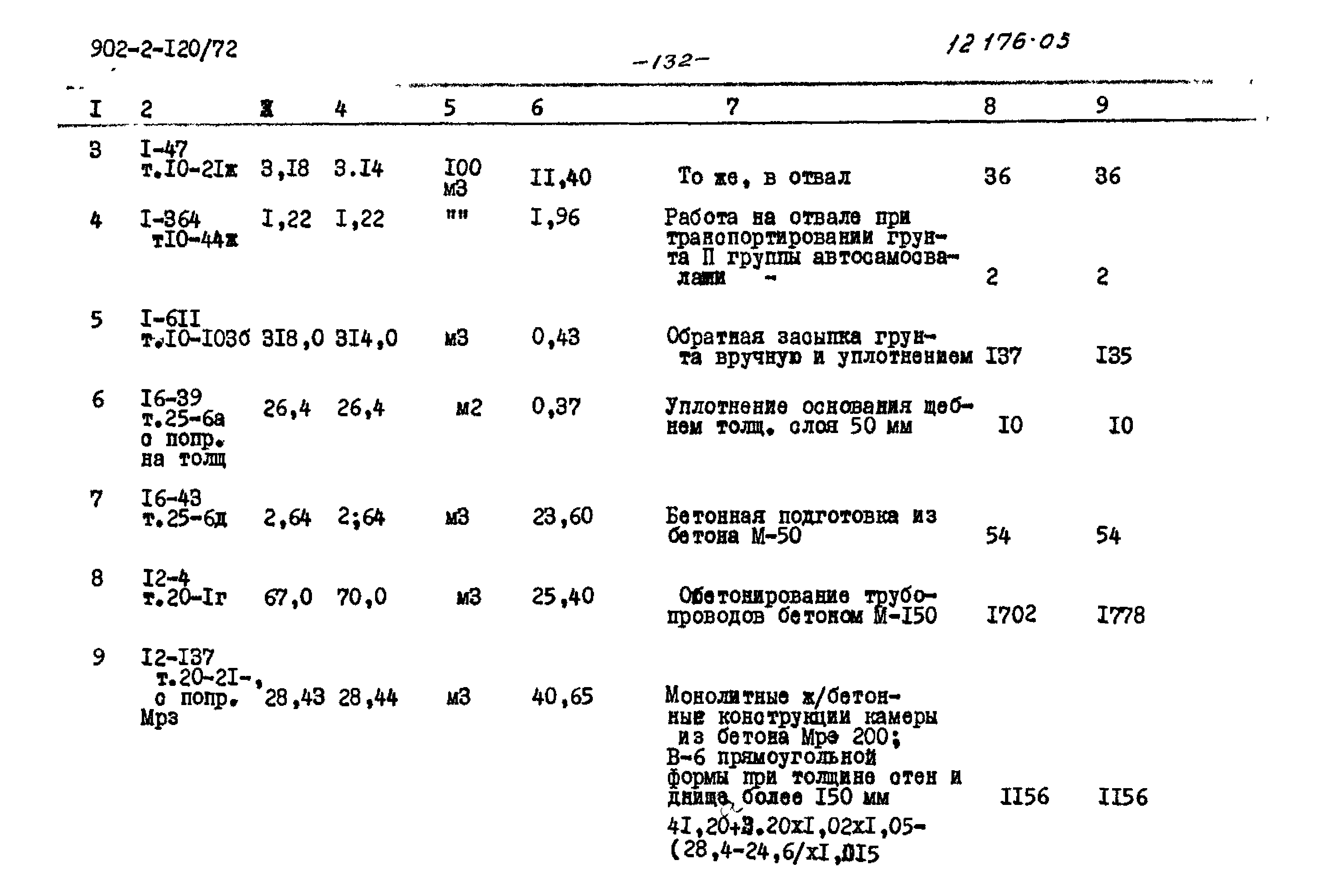 Типовой проект 902-2-120/72