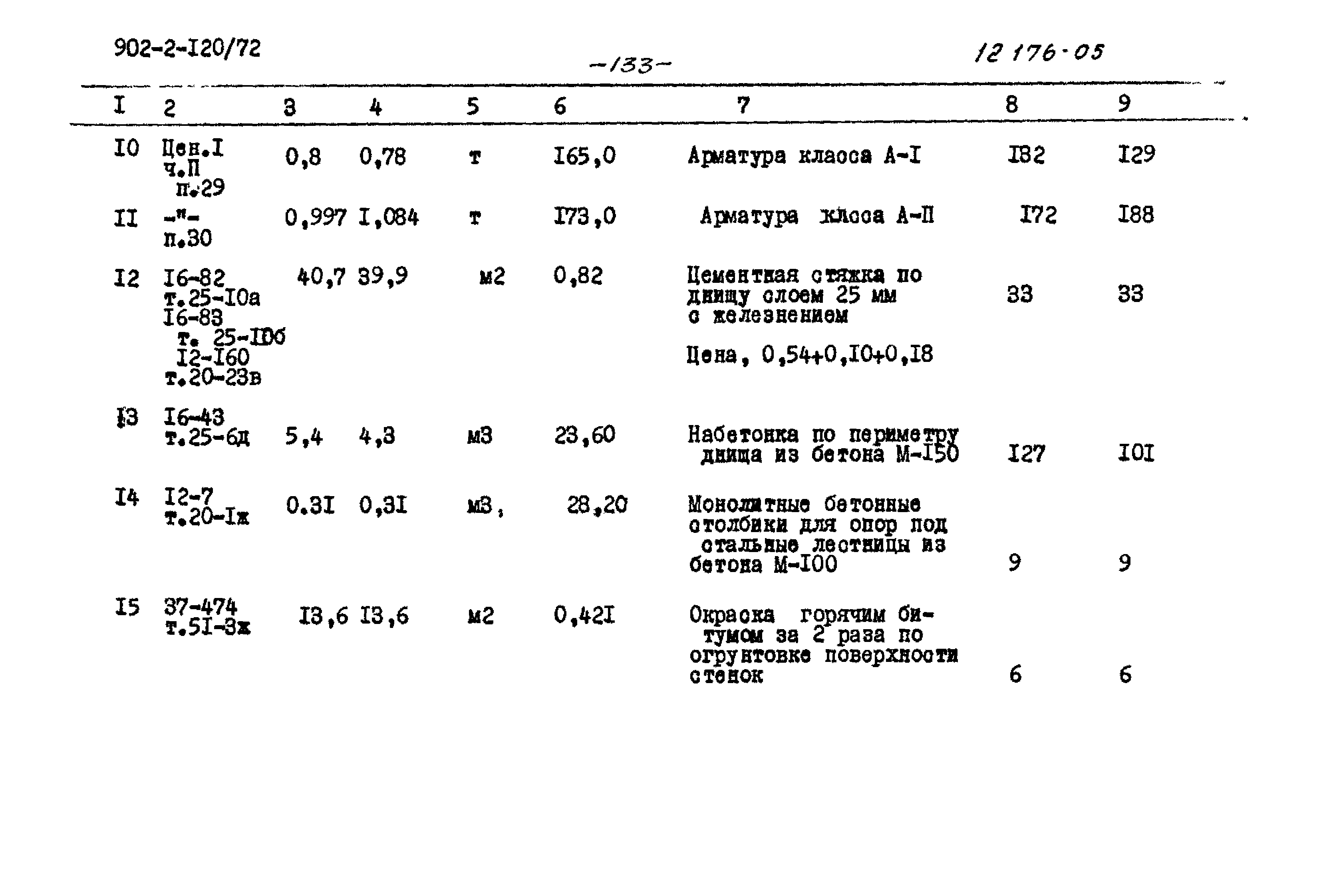 Типовой проект 902-2-120/72