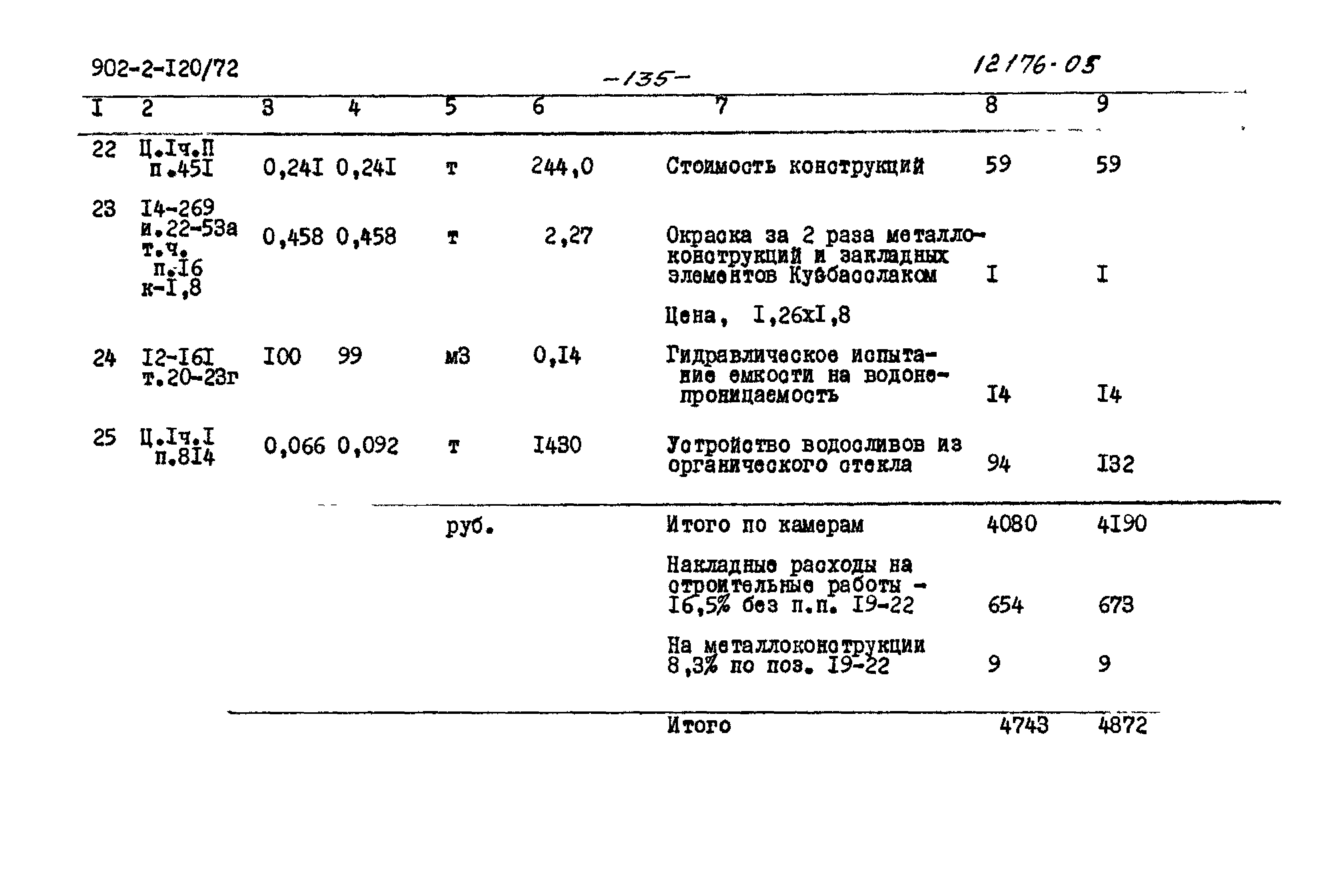 Типовой проект 902-2-120/72