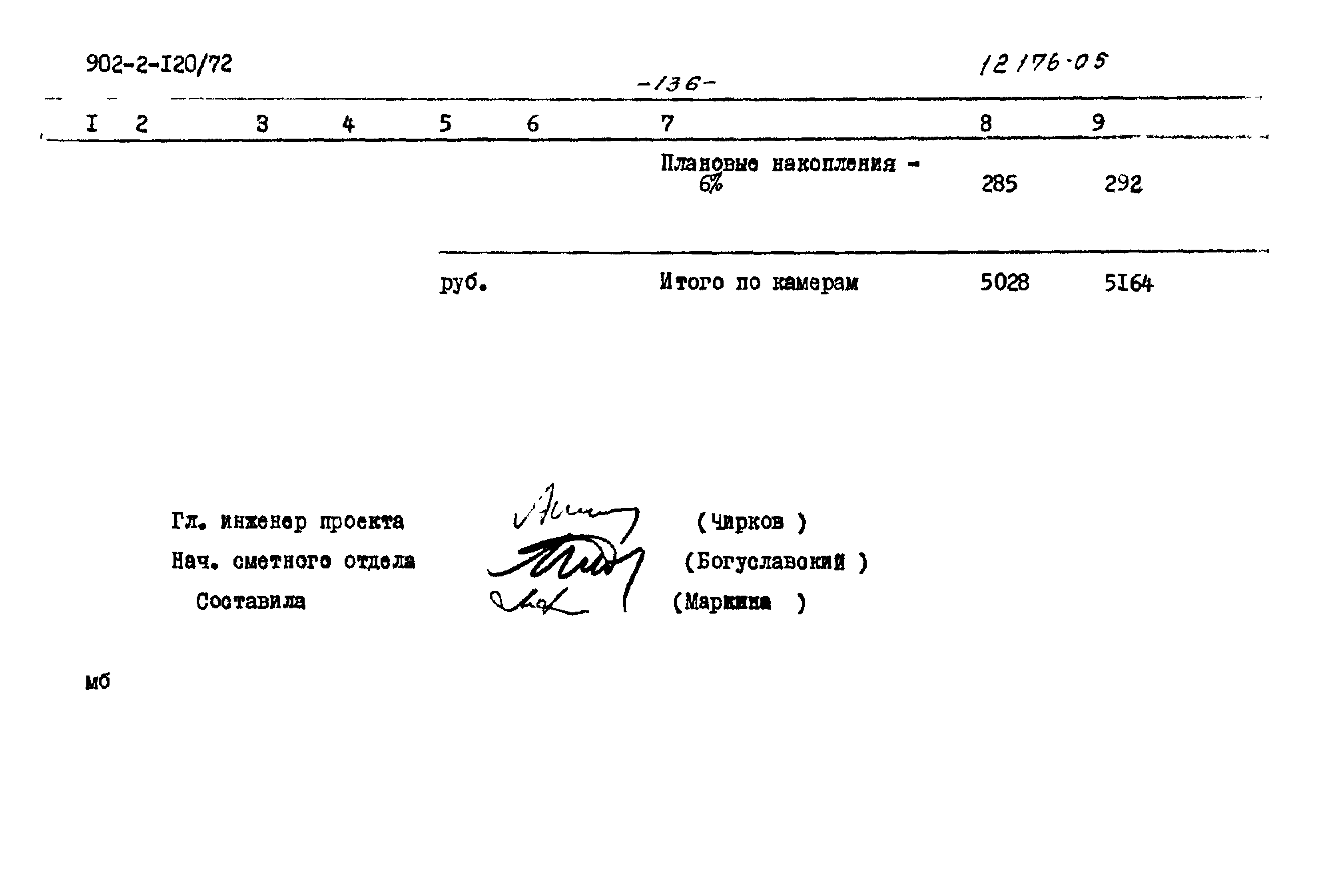Типовой проект 902-2-120/72