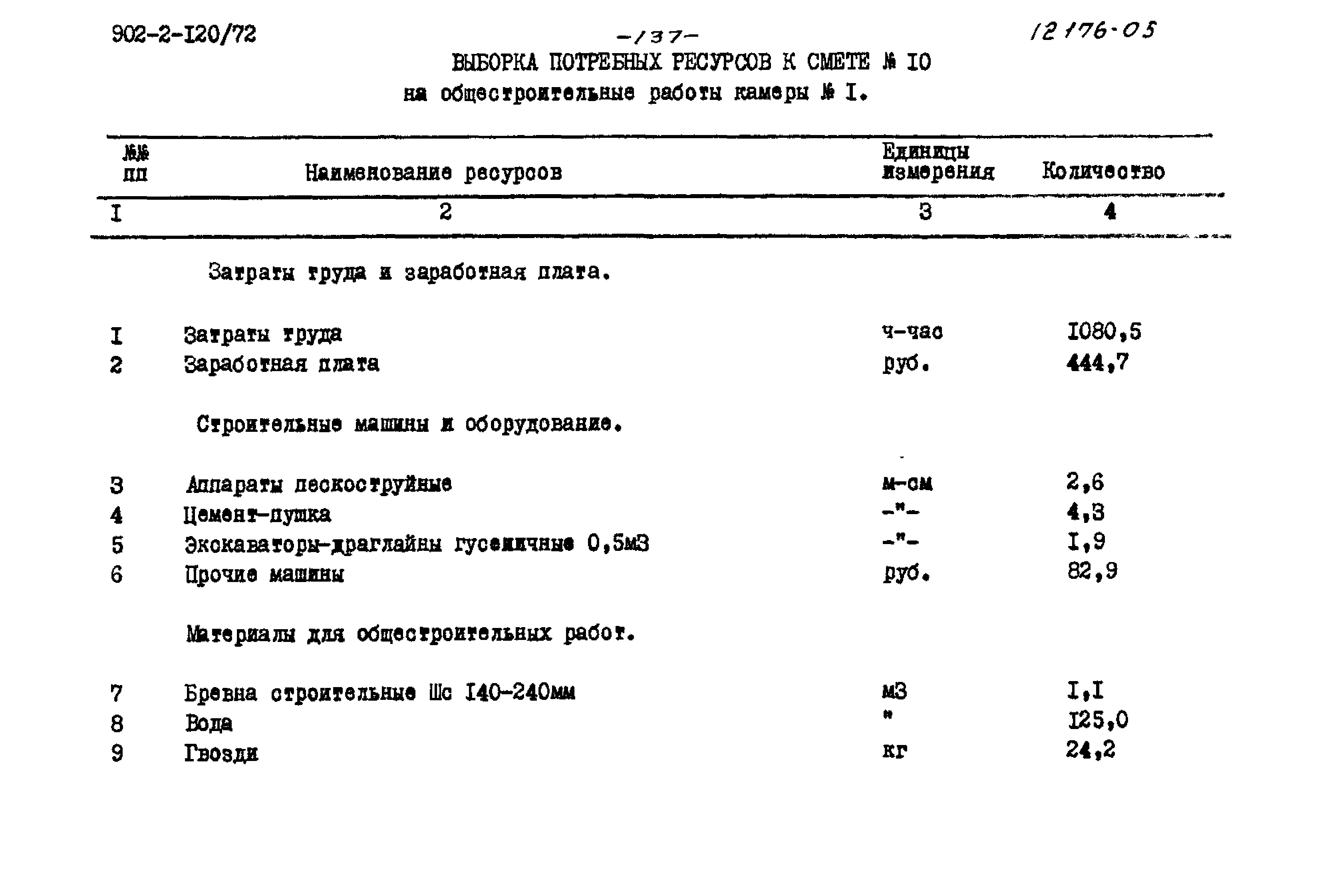 Типовой проект 902-2-120/72