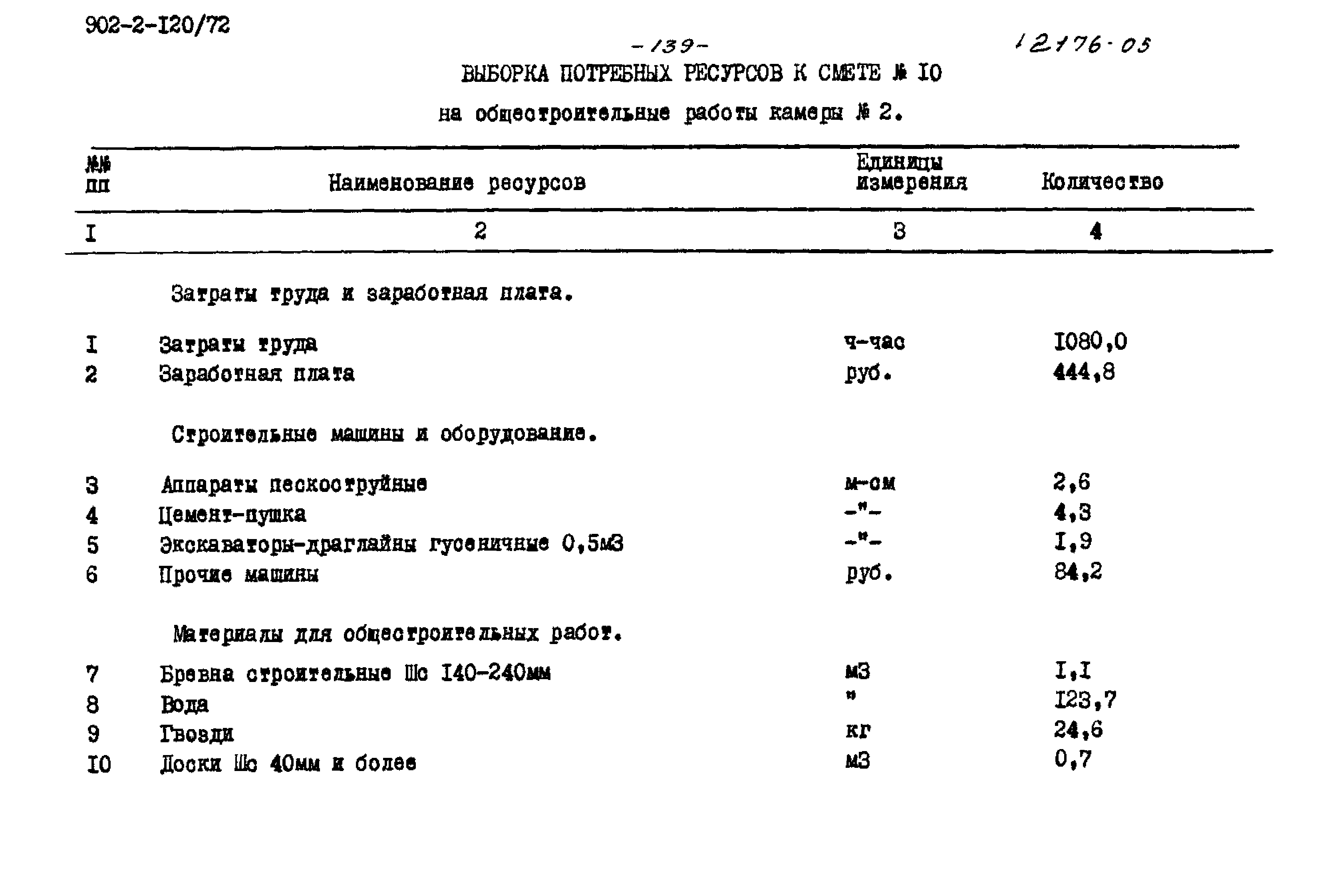 Типовой проект 902-2-120/72