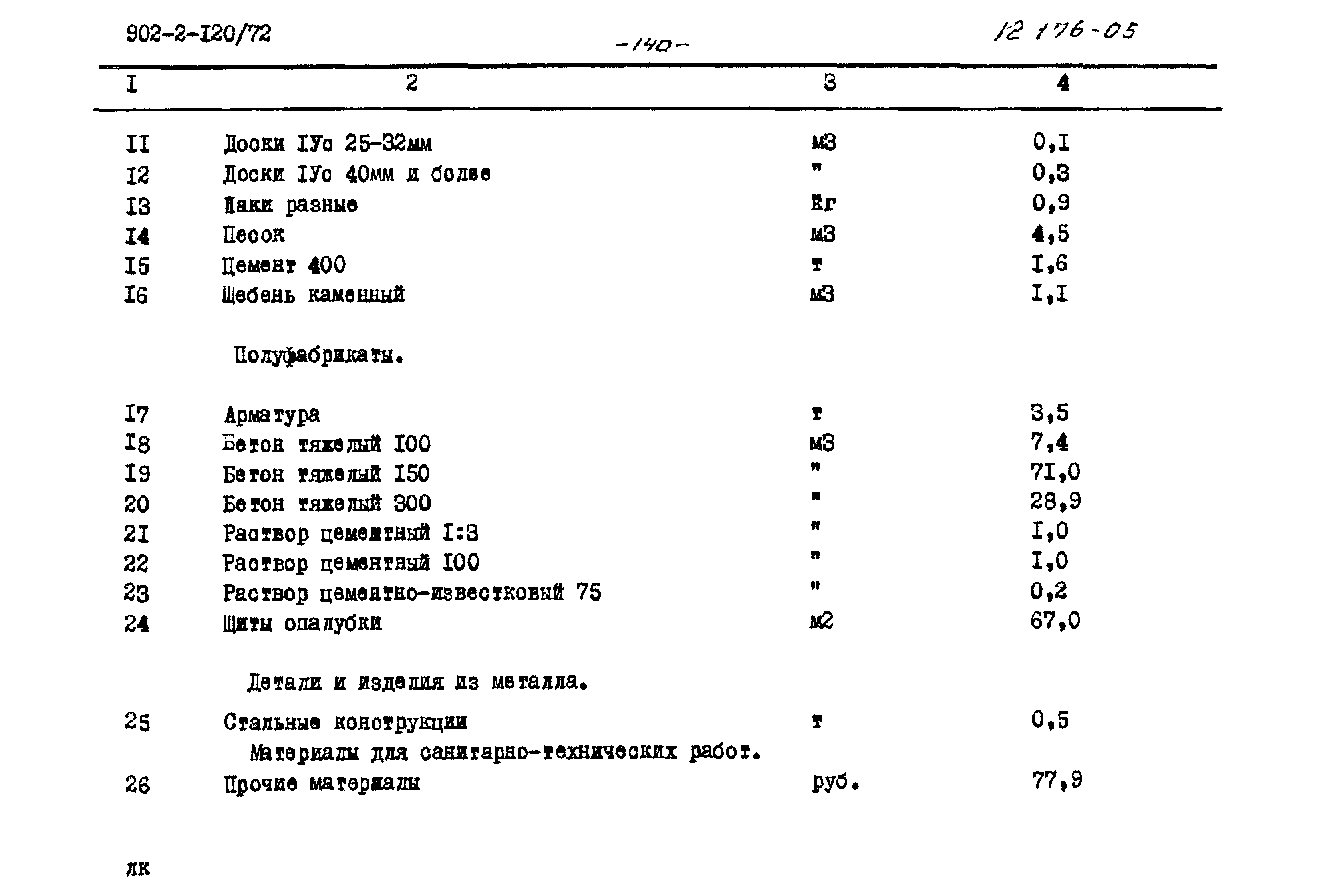Типовой проект 902-2-120/72