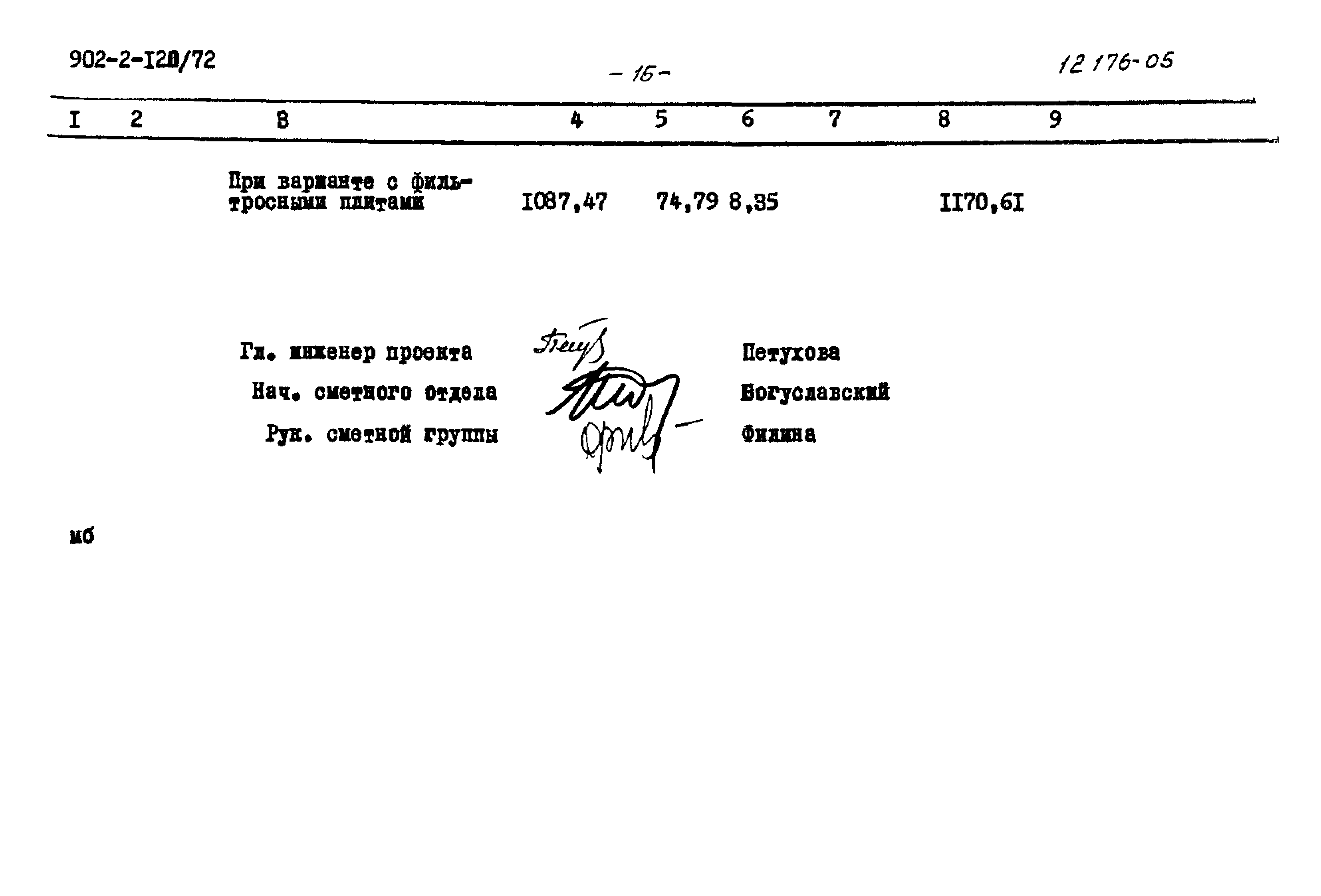Типовой проект 902-2-120/72