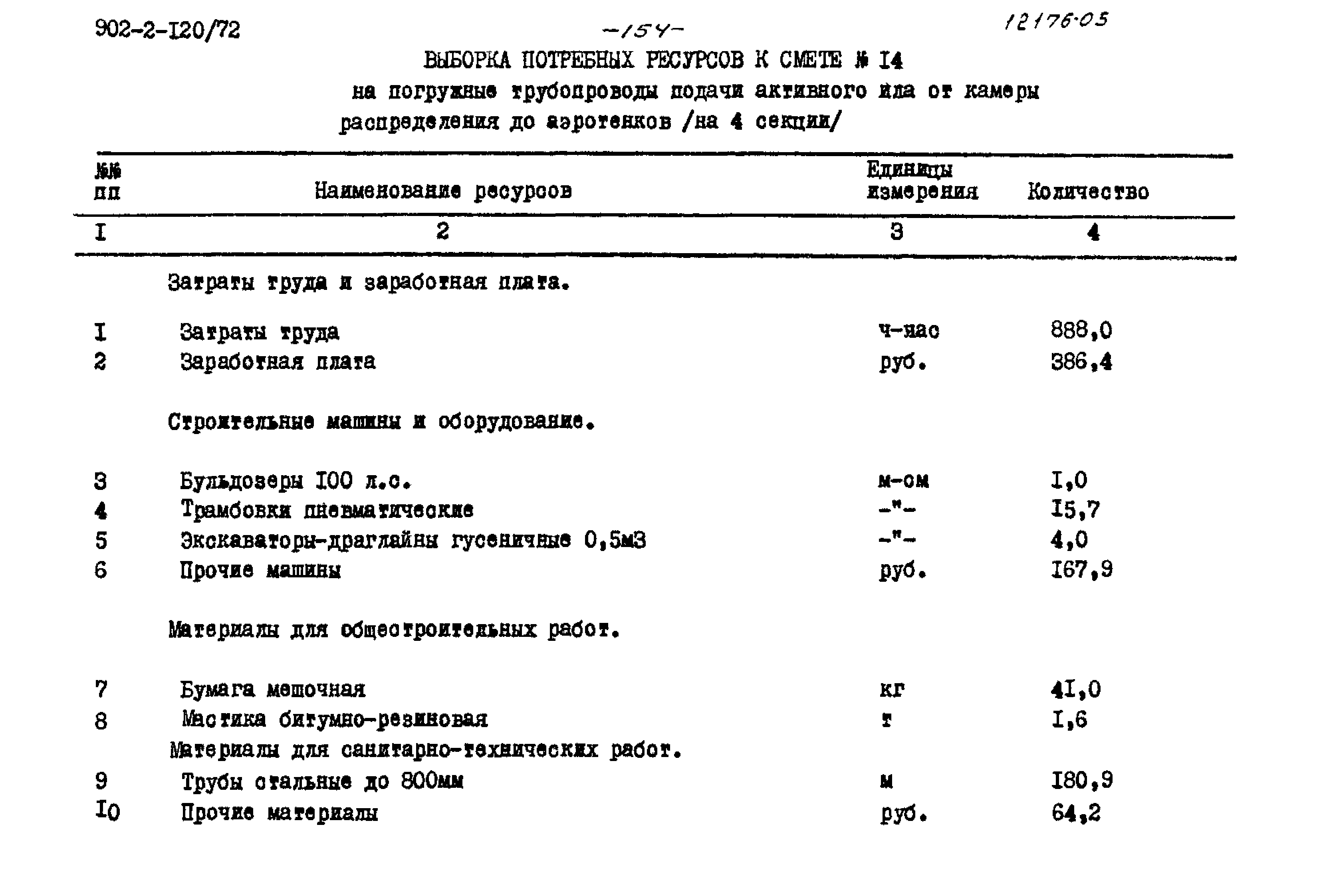 Типовой проект 902-2-120/72