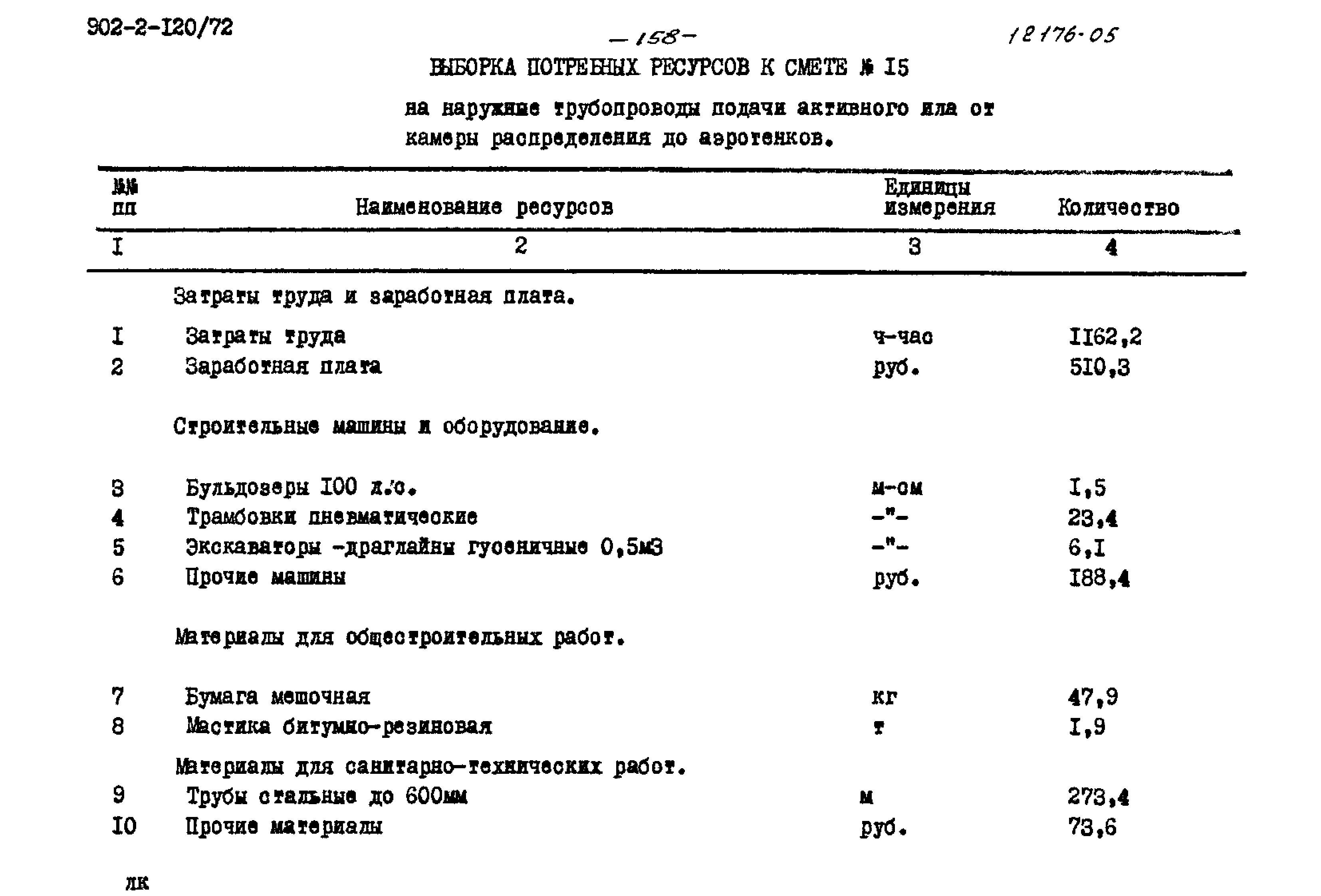 Типовой проект 902-2-120/72