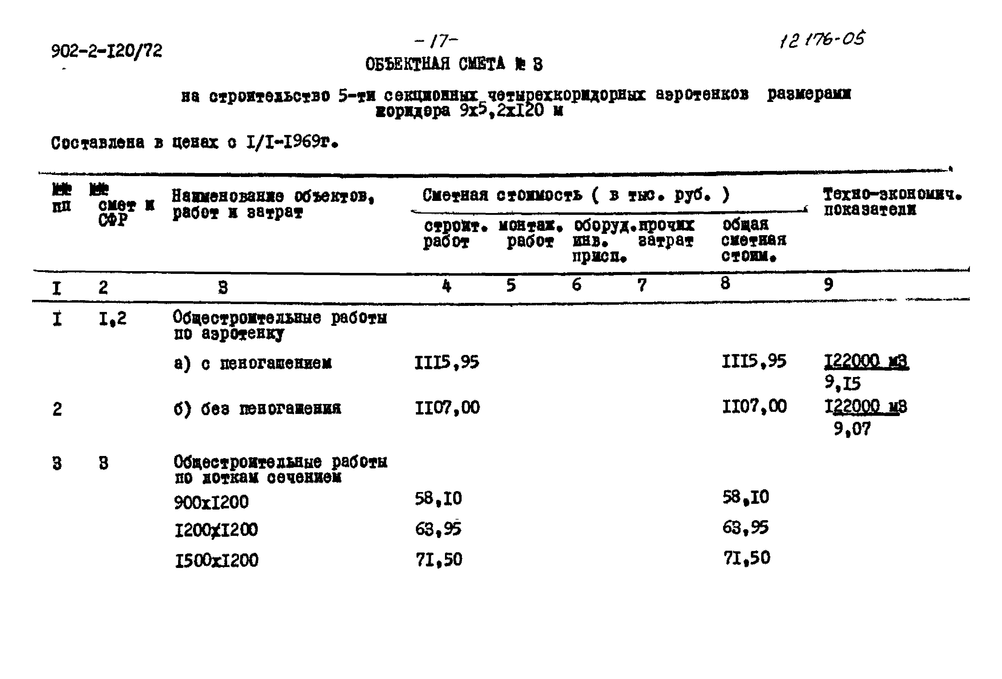 Типовой проект 902-2-120/72