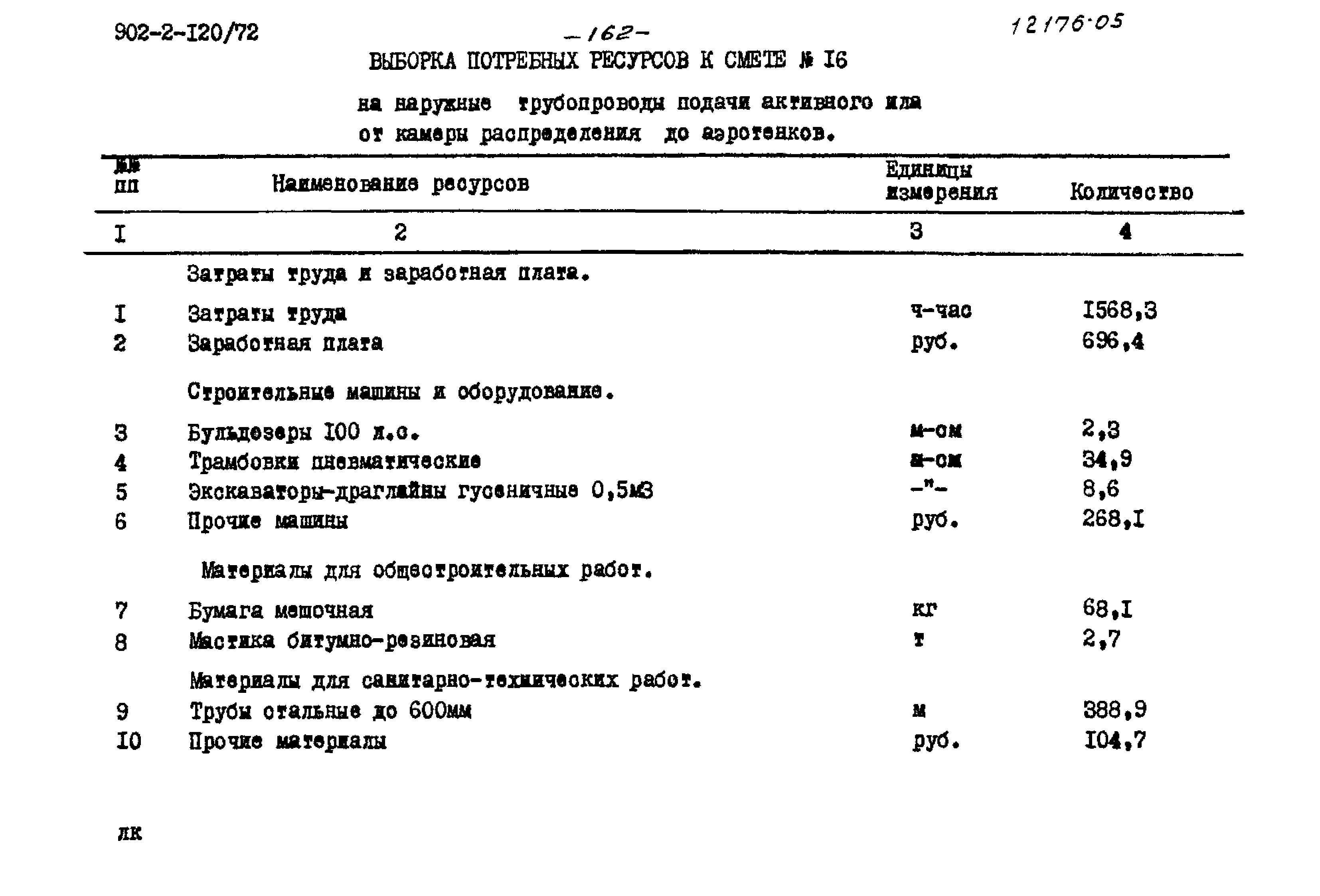 Типовой проект 902-2-120/72