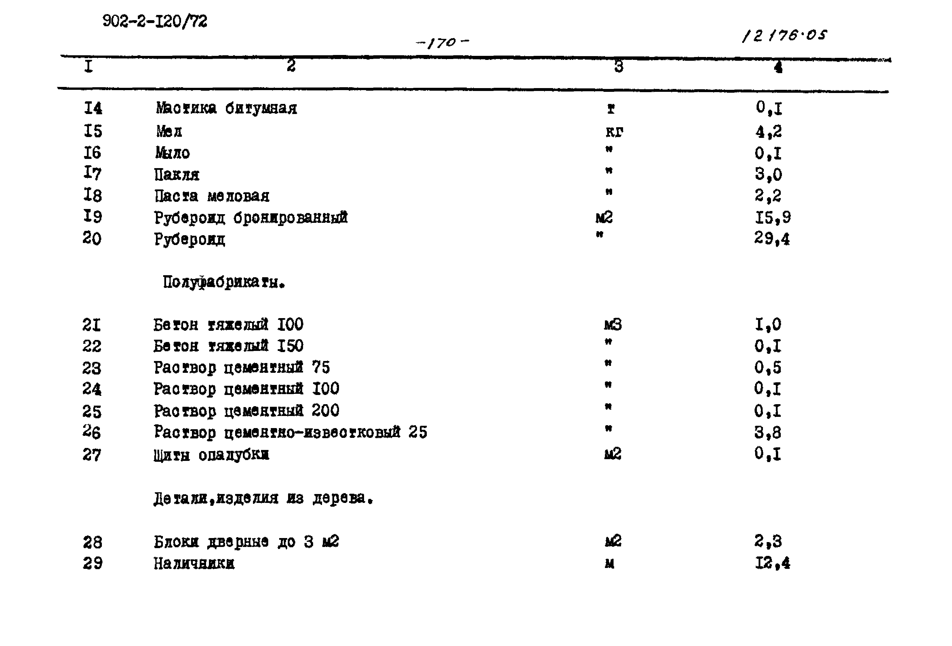 Типовой проект 902-2-120/72