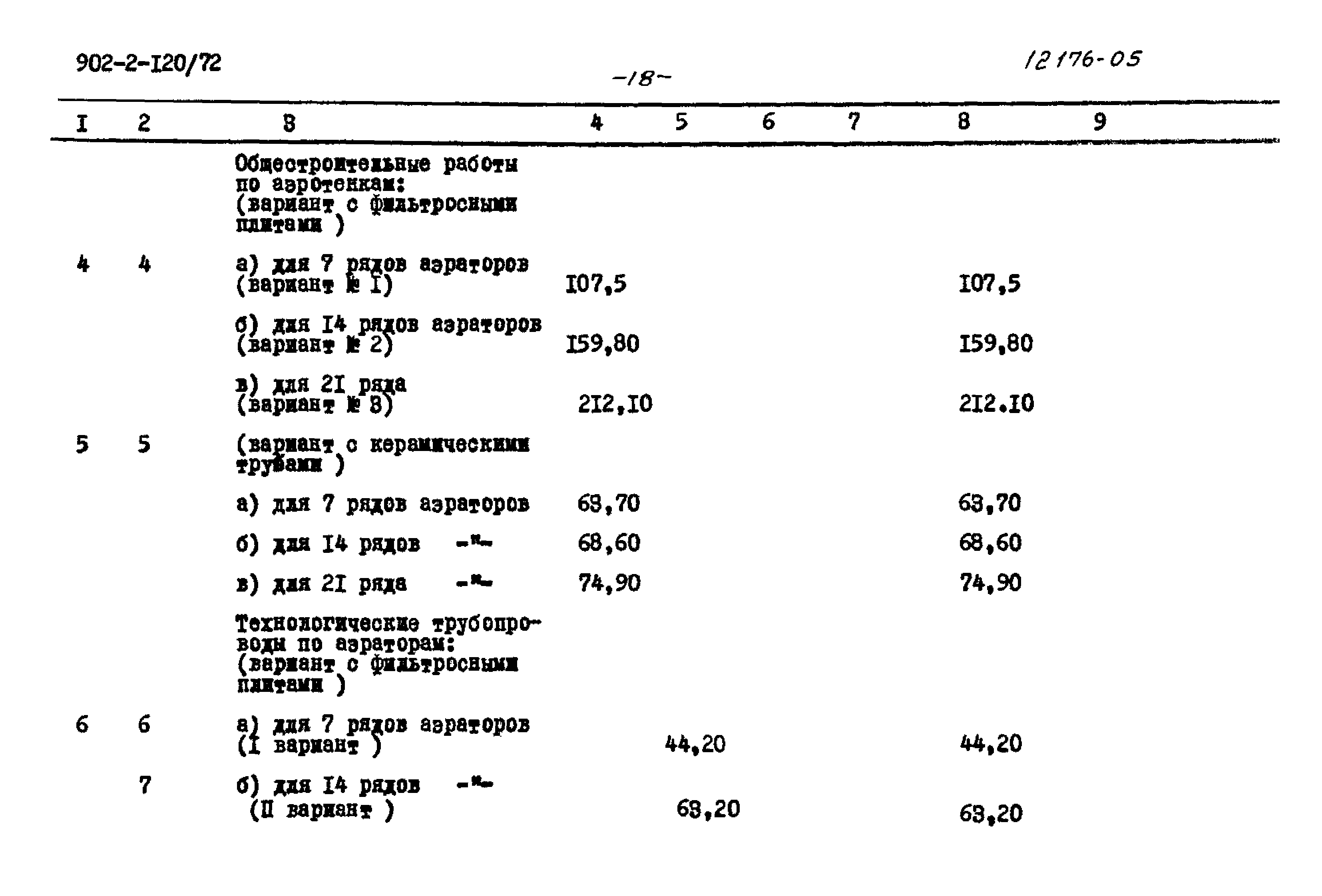 Типовой проект 902-2-120/72