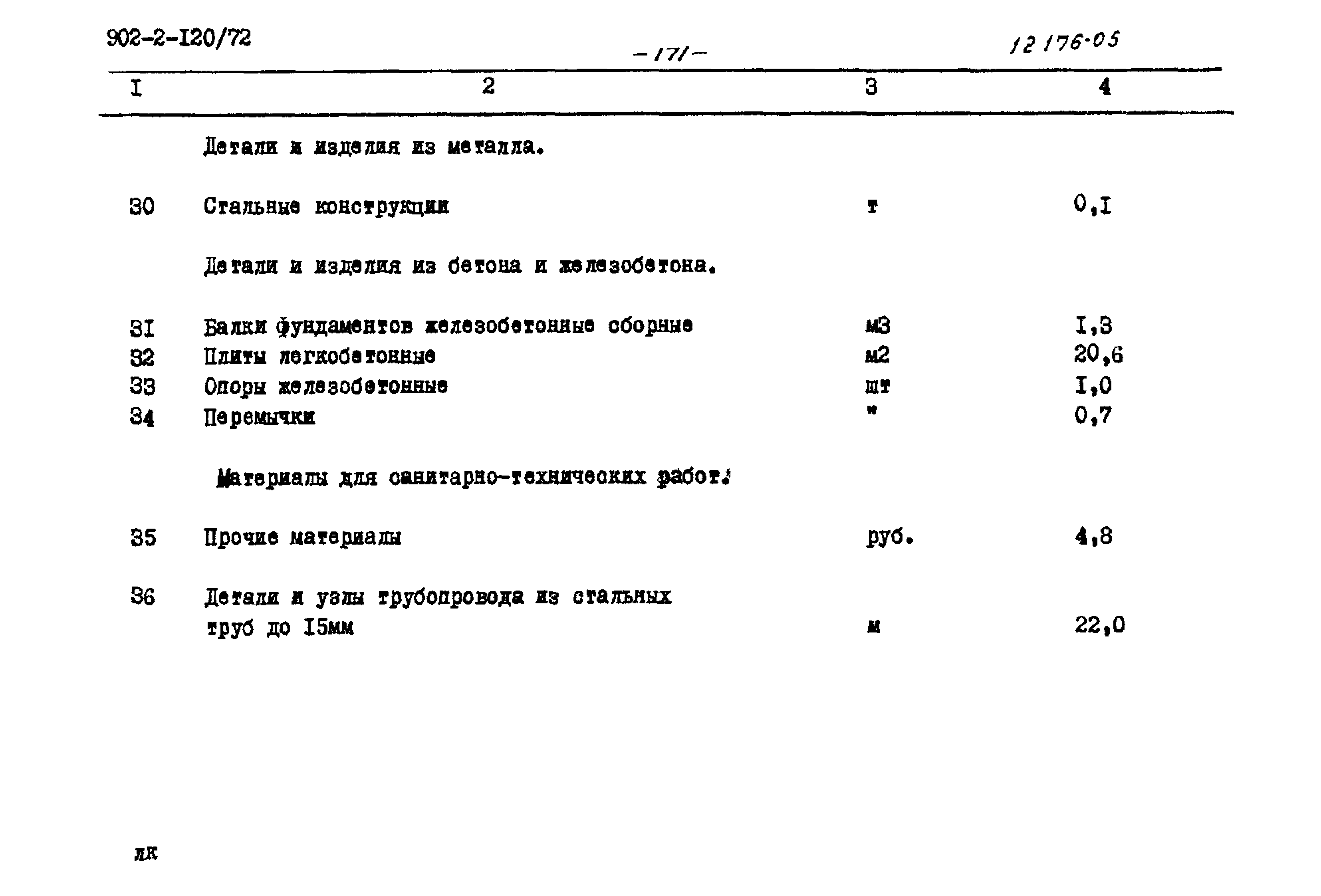 Типовой проект 902-2-120/72
