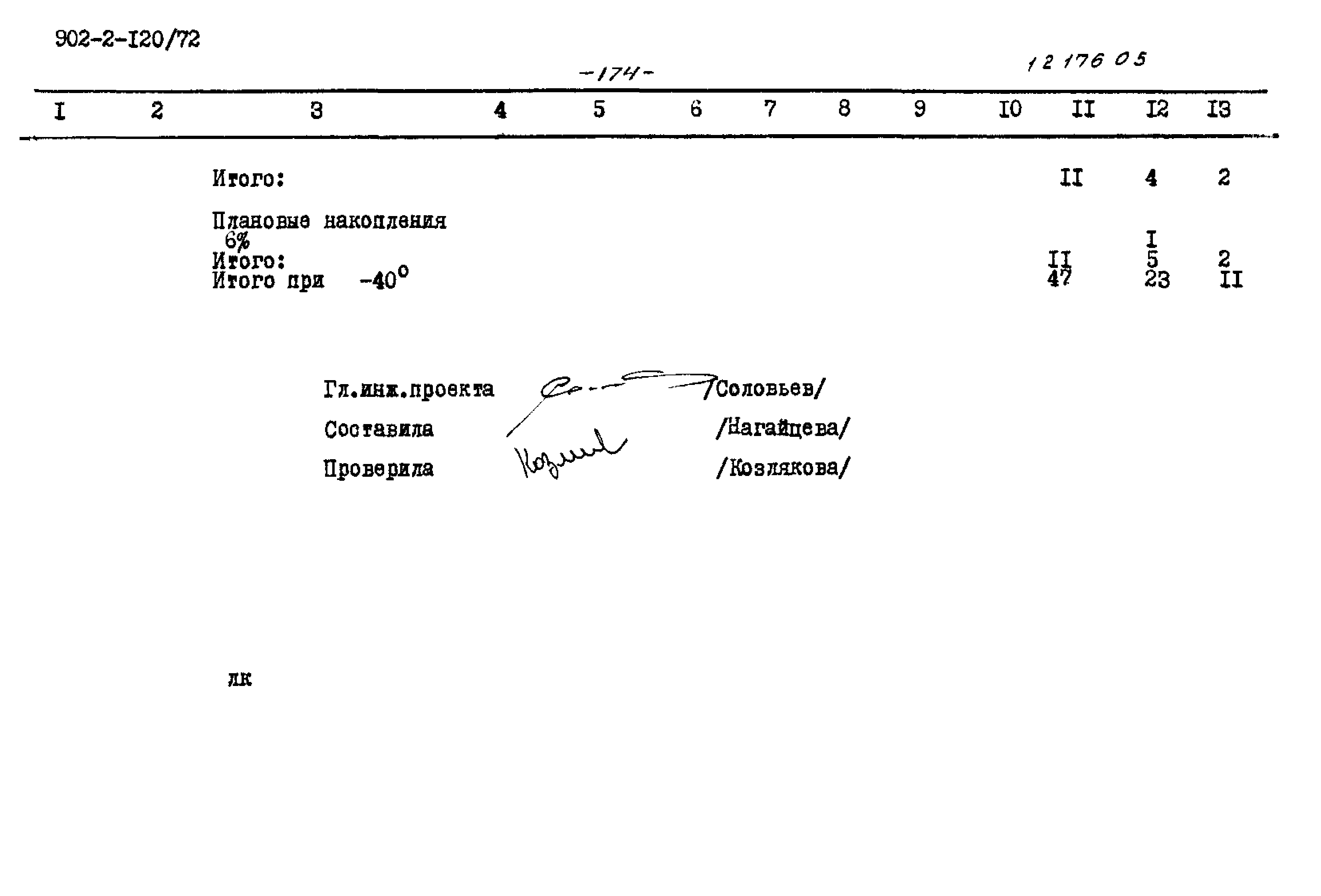 Типовой проект 902-2-120/72