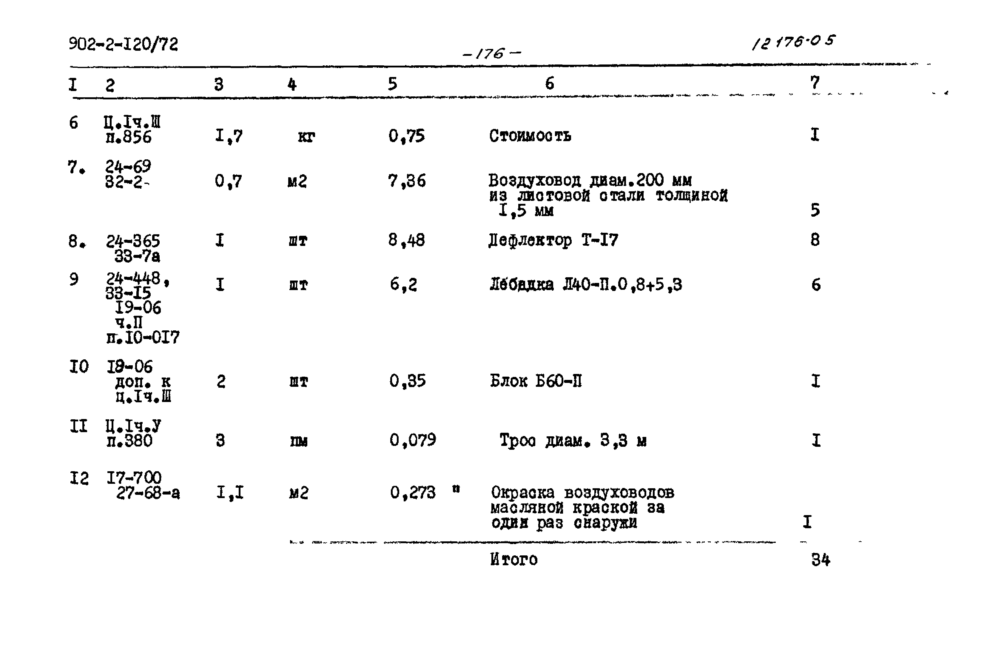 Типовой проект 902-2-120/72