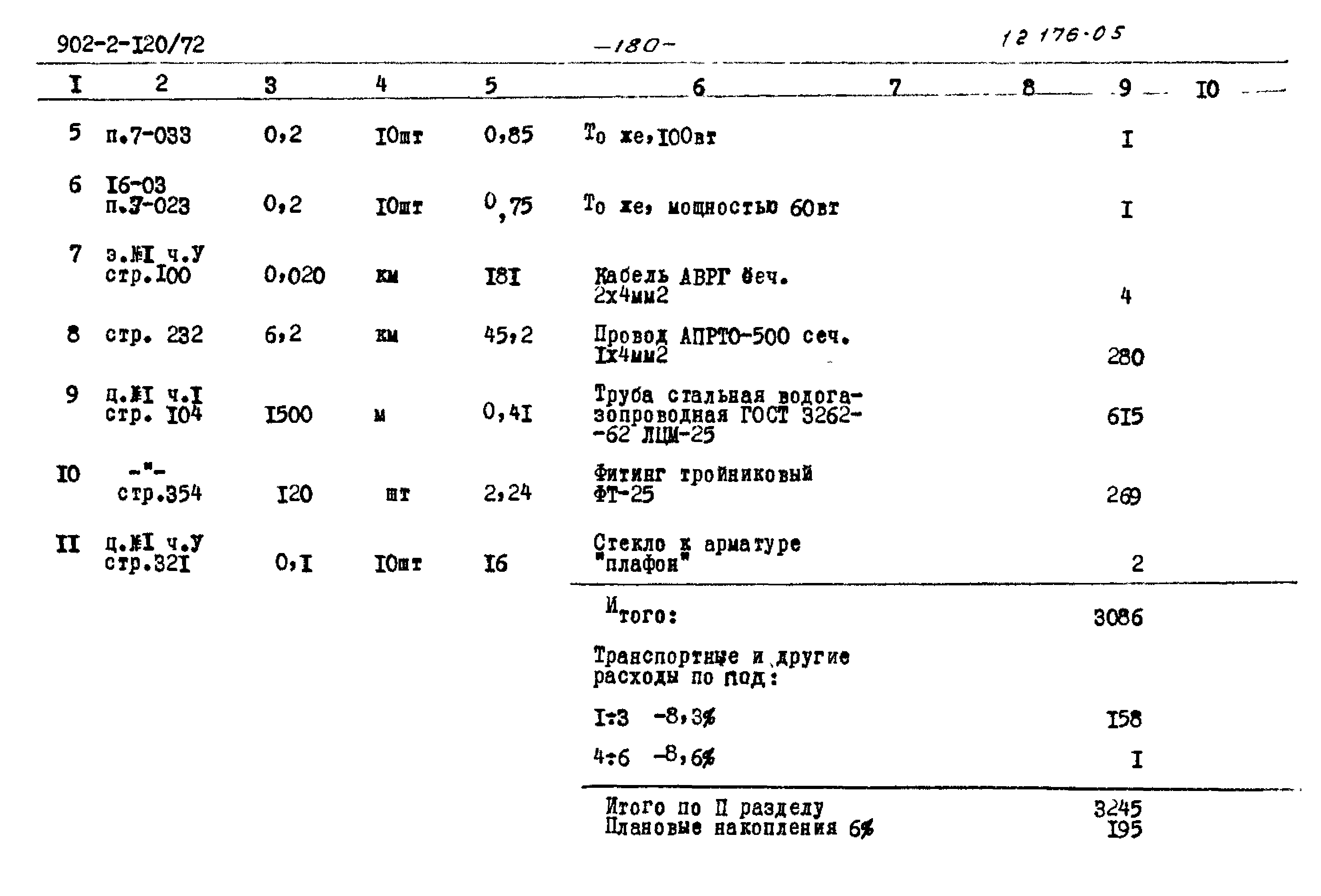 Типовой проект 902-2-120/72