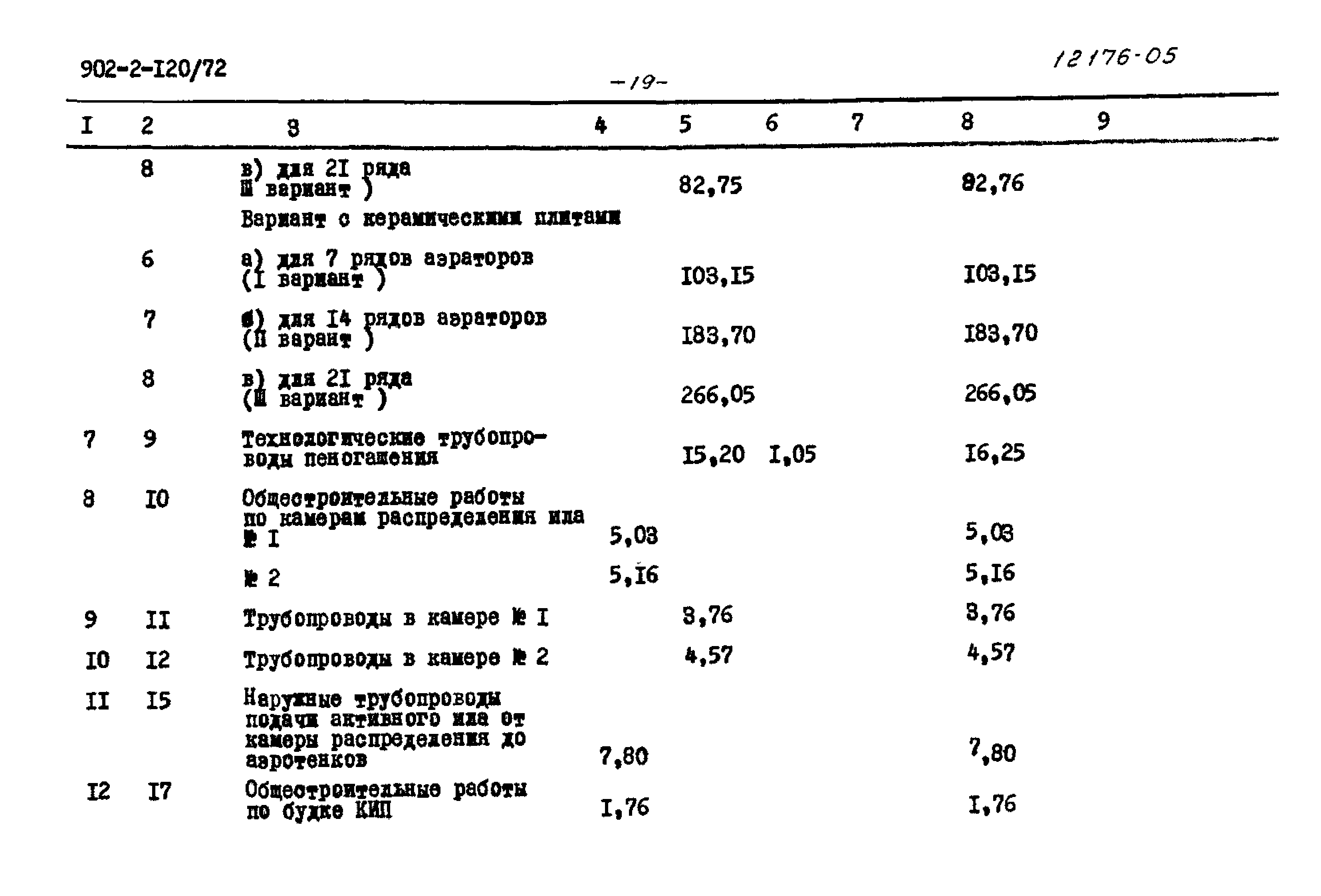 Типовой проект 902-2-120/72