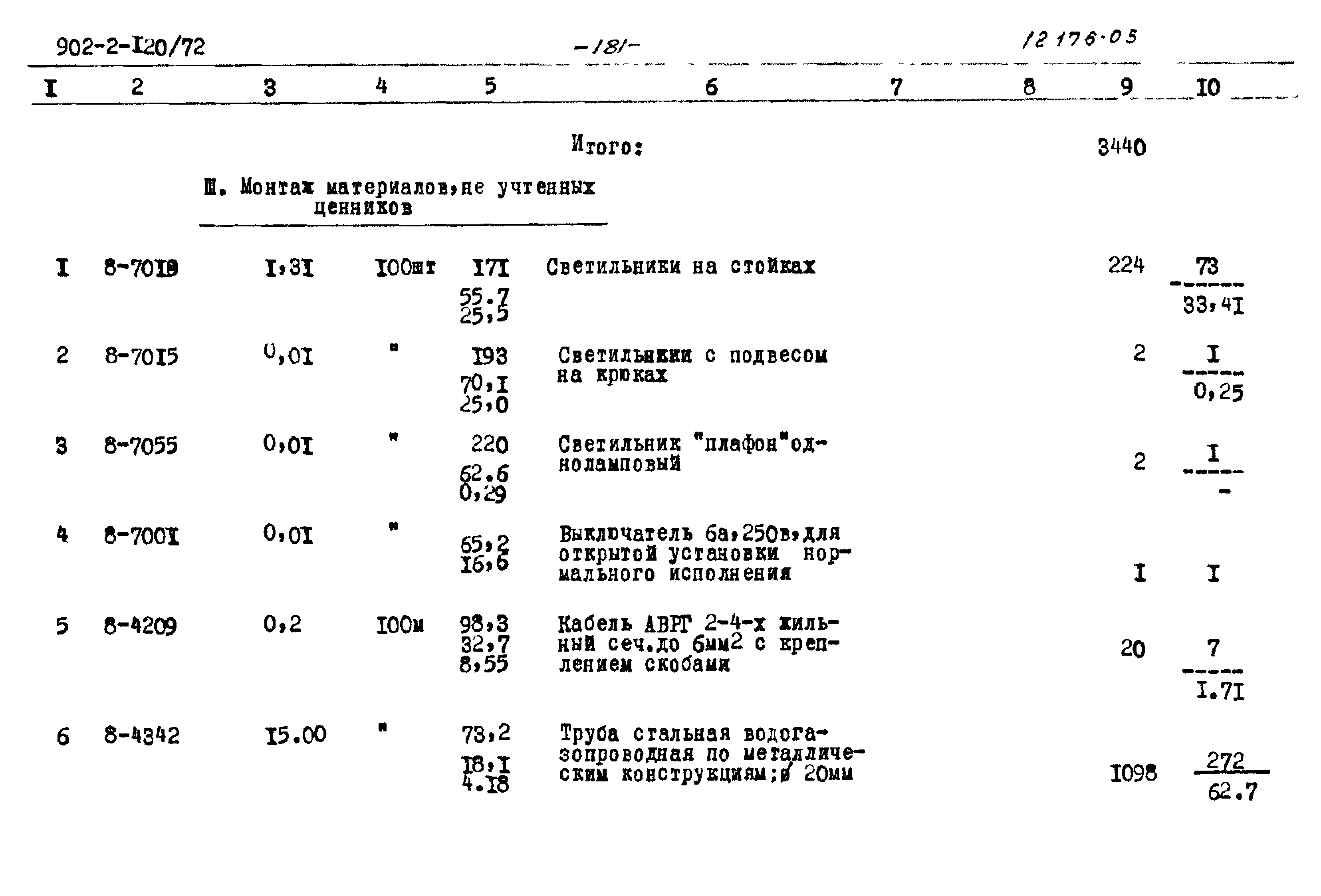 Типовой проект 902-2-120/72
