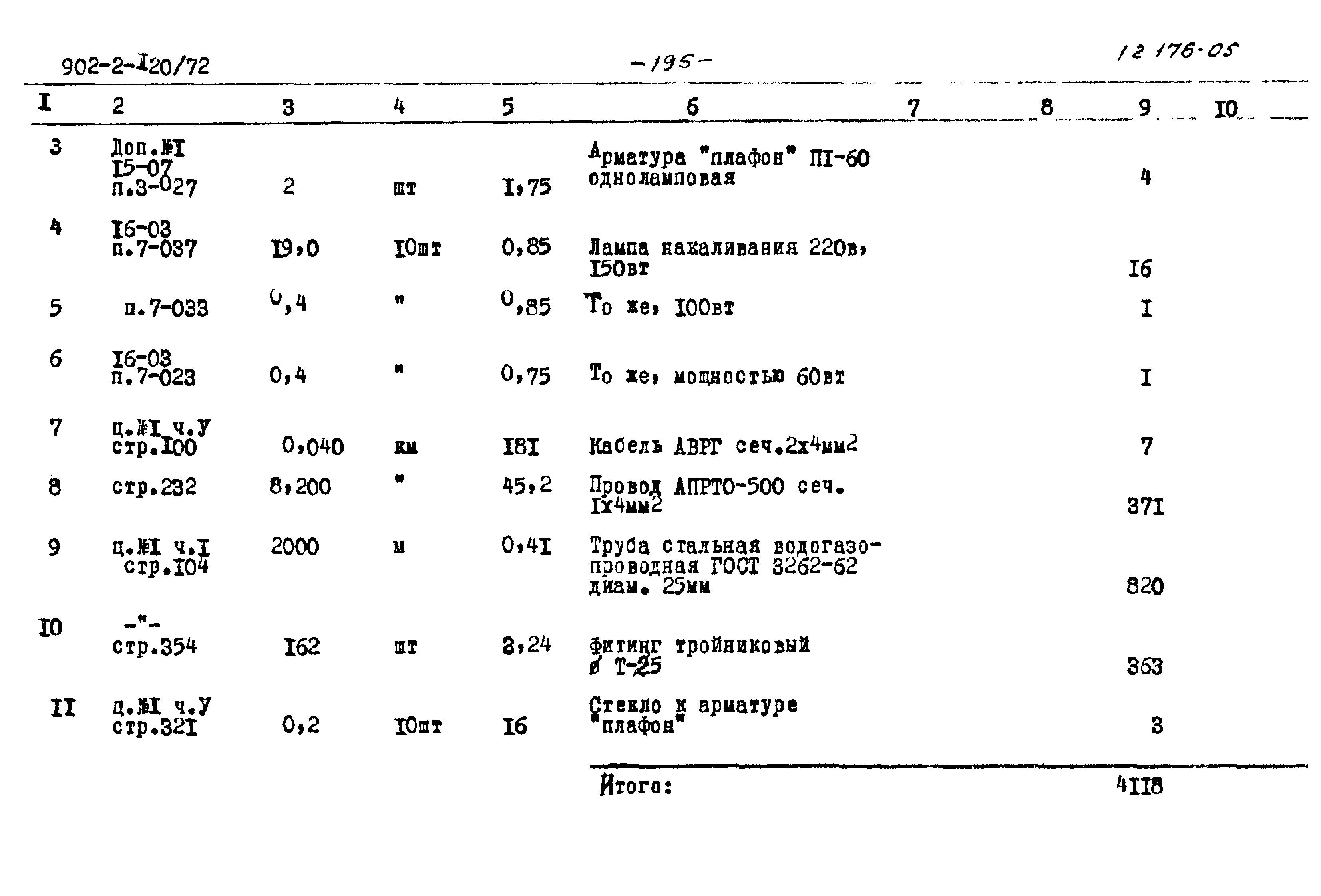 Типовой проект 902-2-120/72