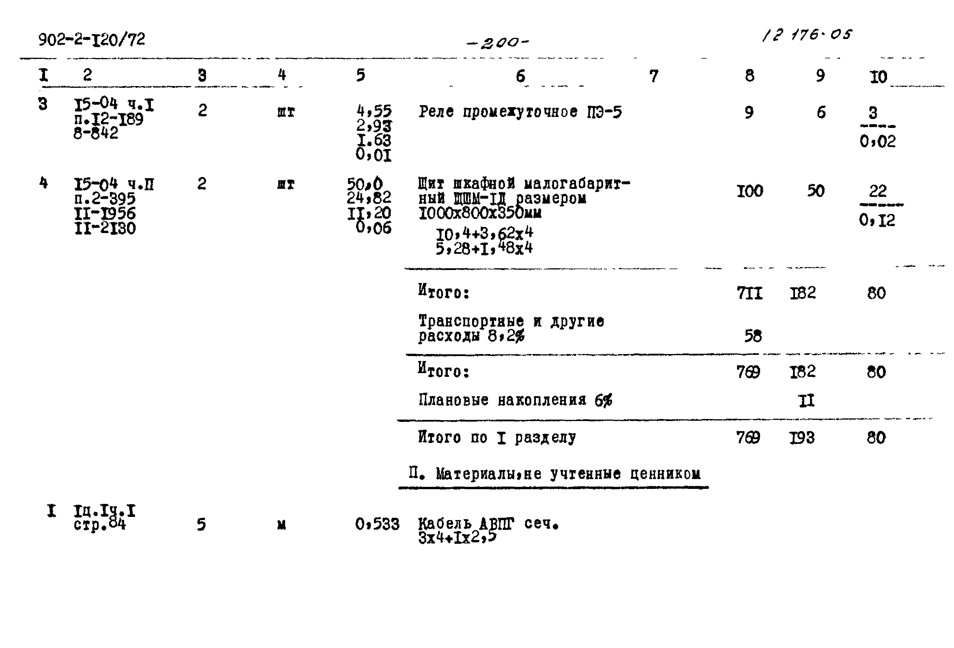 Типовой проект 902-2-120/72