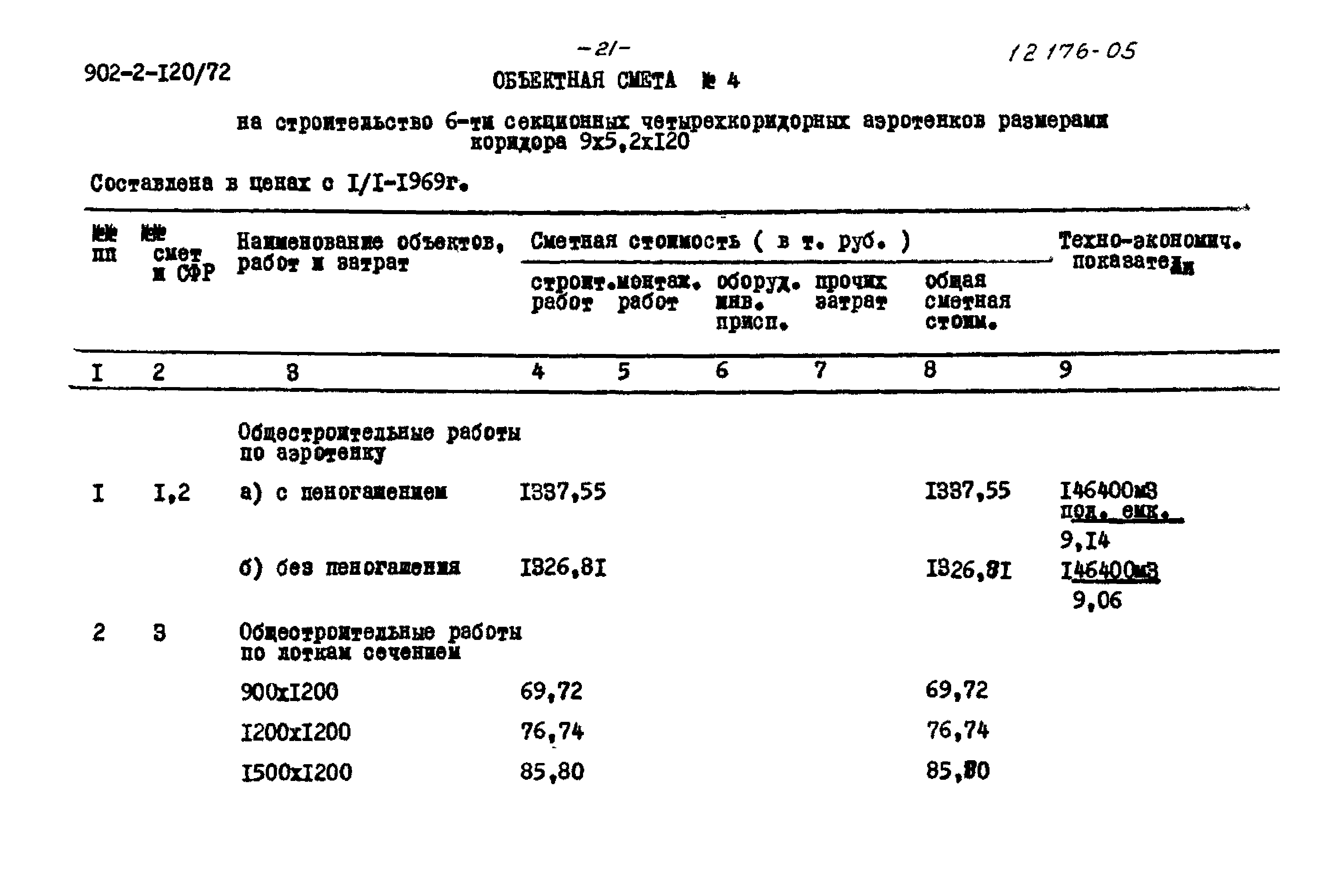 Типовой проект 902-2-120/72