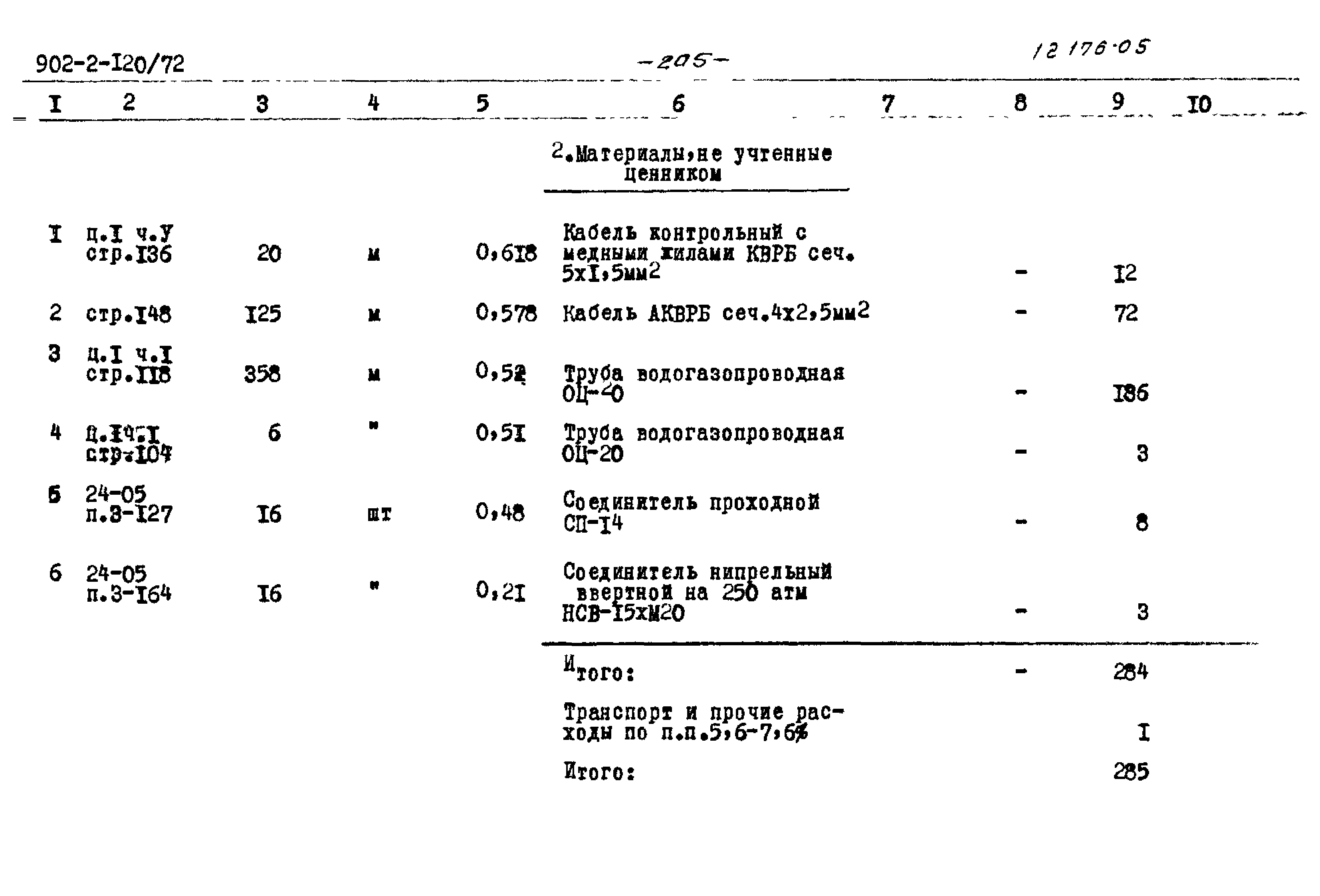 Типовой проект 902-2-120/72