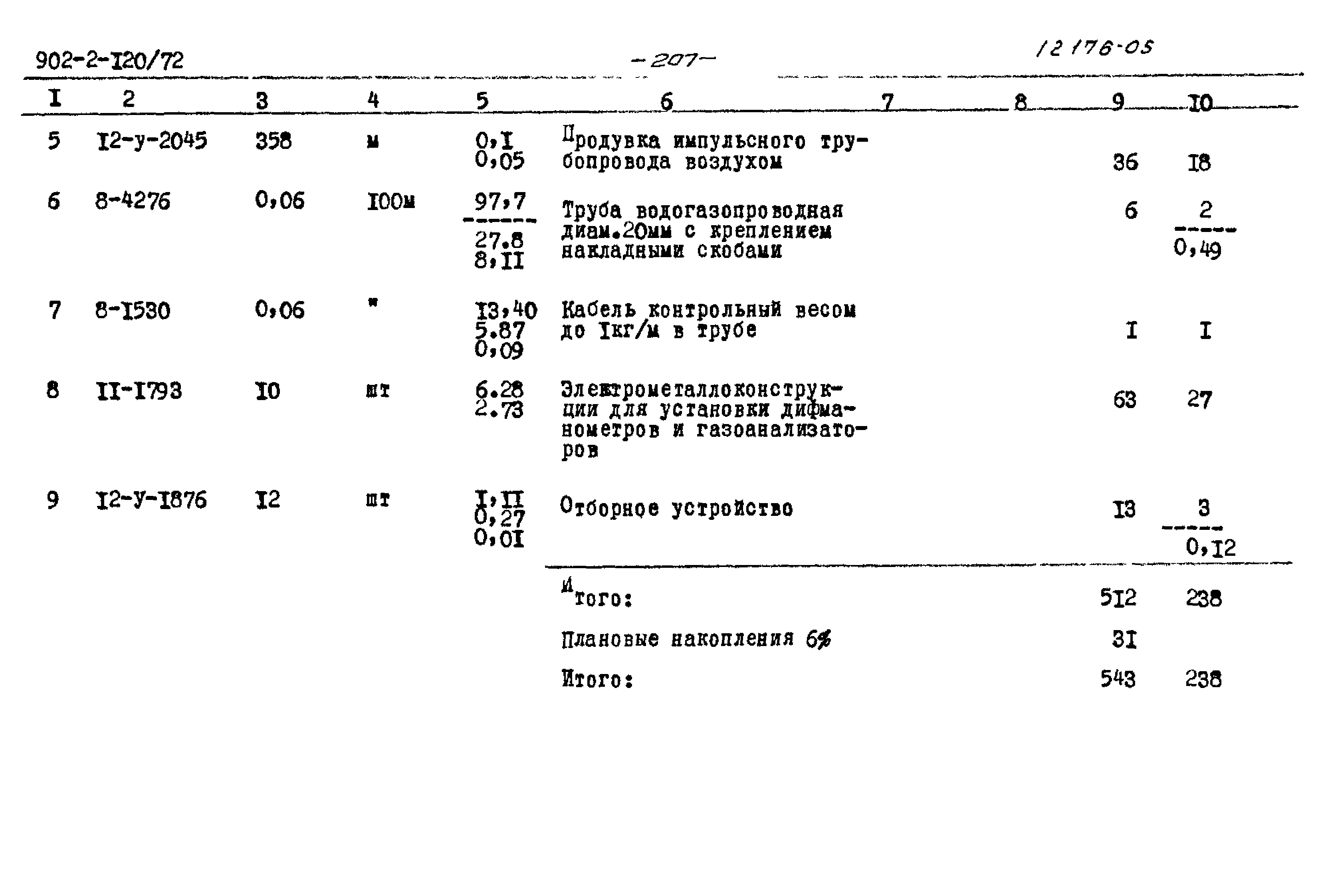 Типовой проект 902-2-120/72
