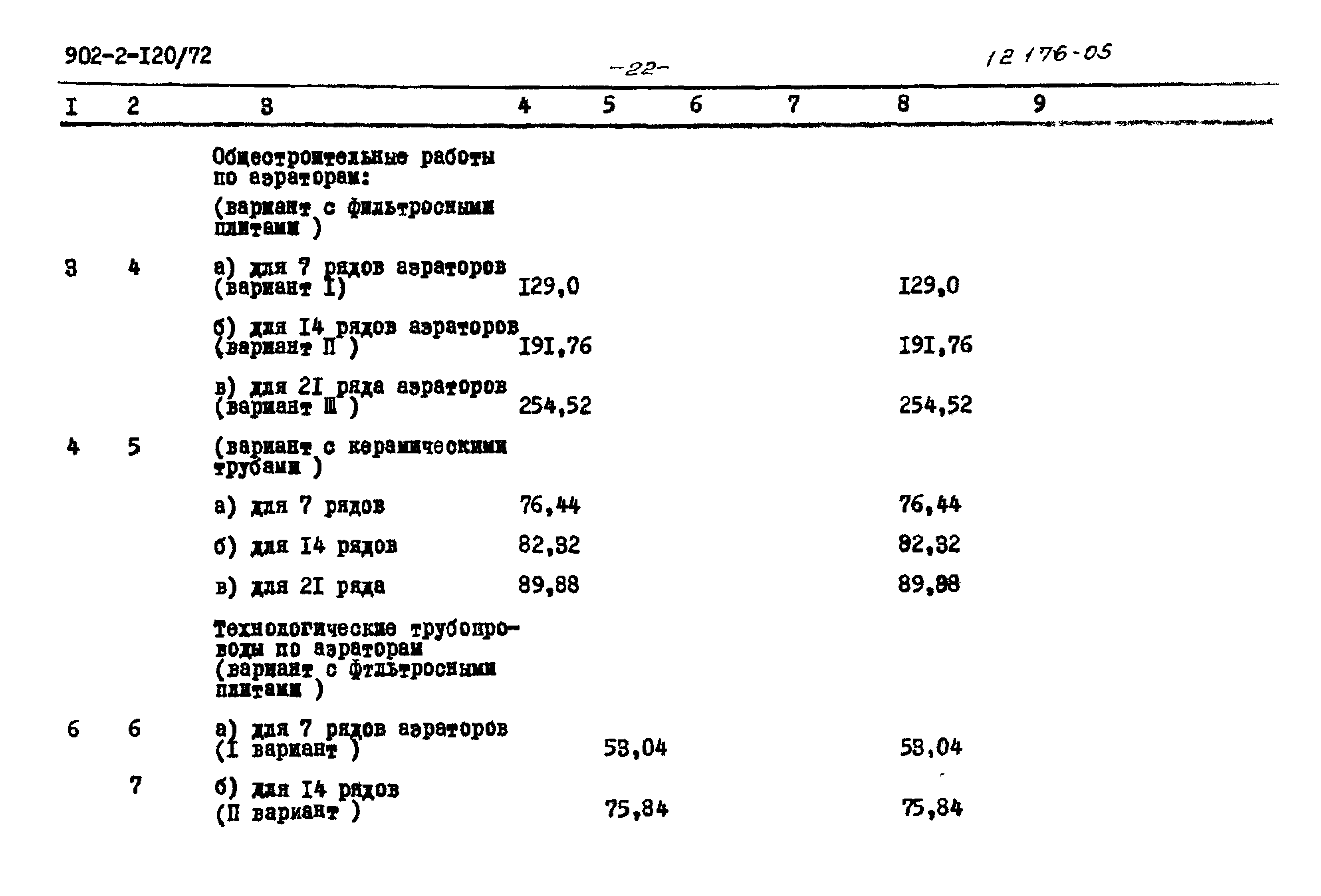 Типовой проект 902-2-120/72