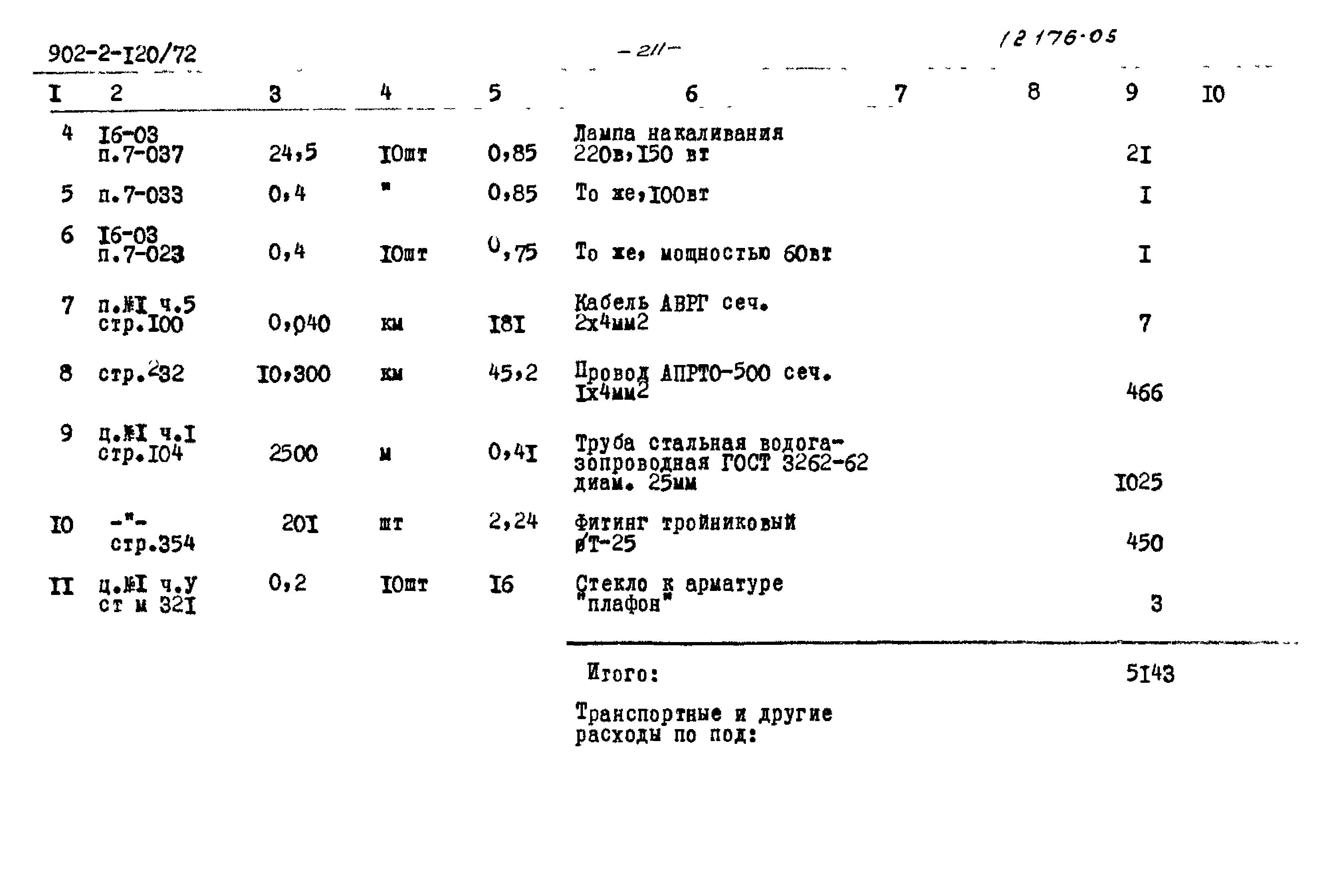 Типовой проект 902-2-120/72