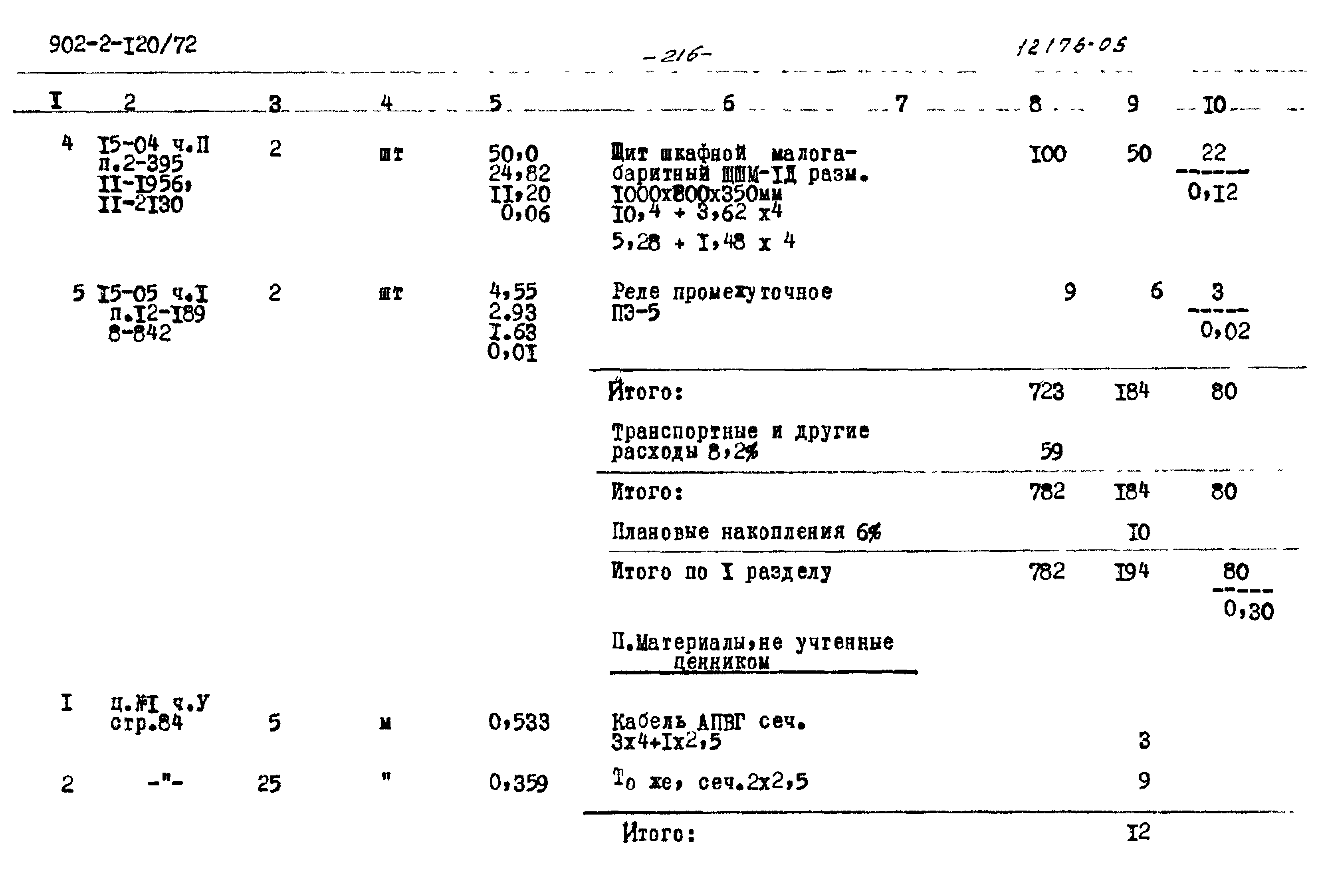 Типовой проект 902-2-120/72