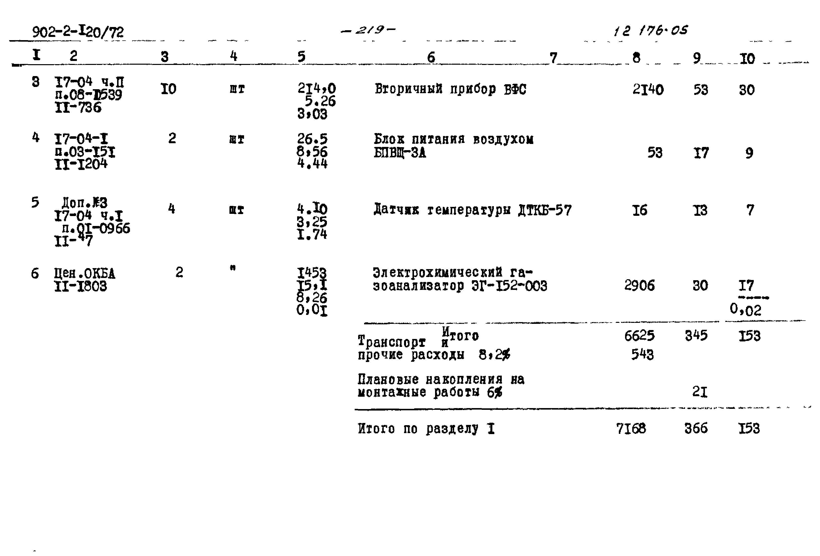 Типовой проект 902-2-120/72