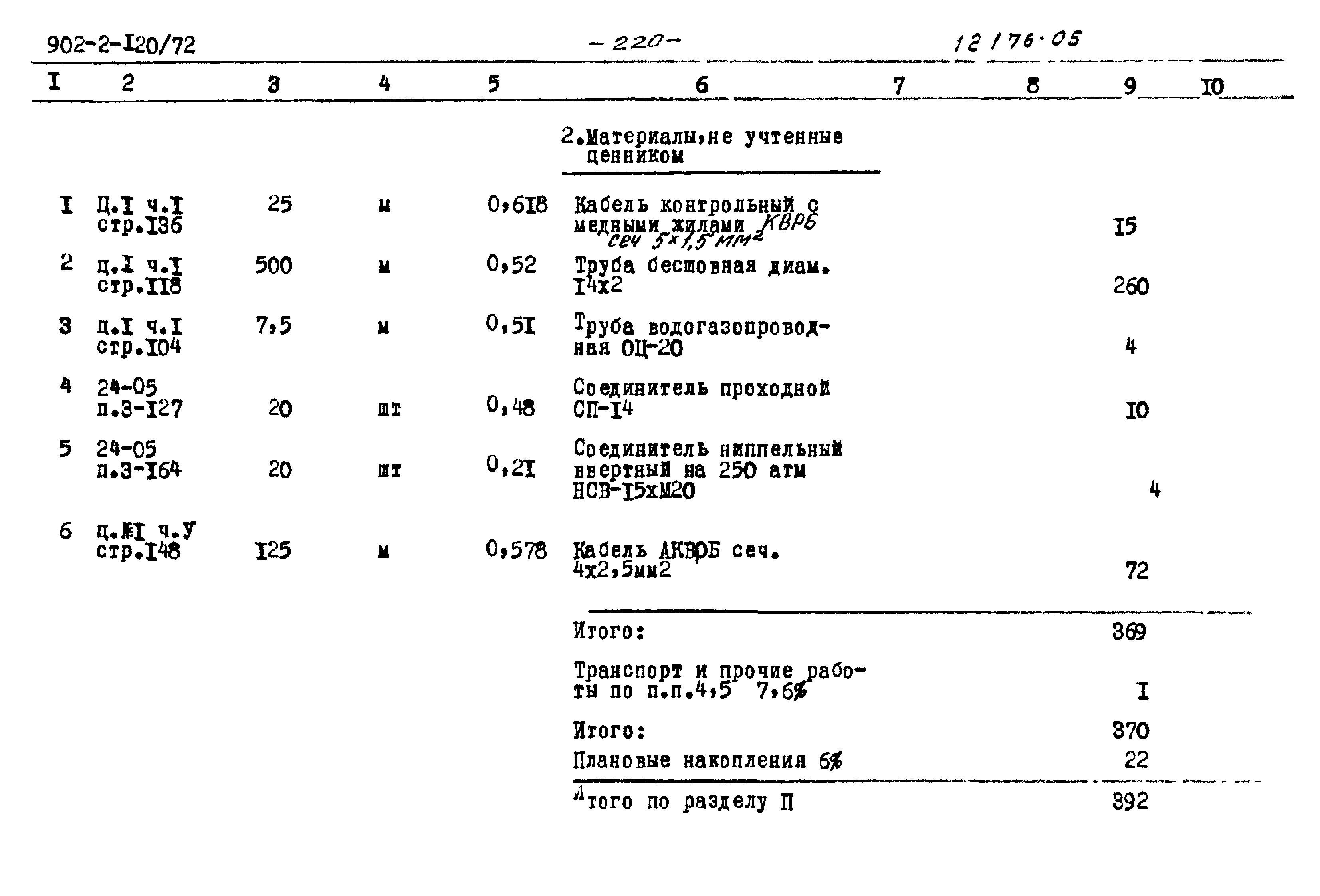 Типовой проект 902-2-120/72
