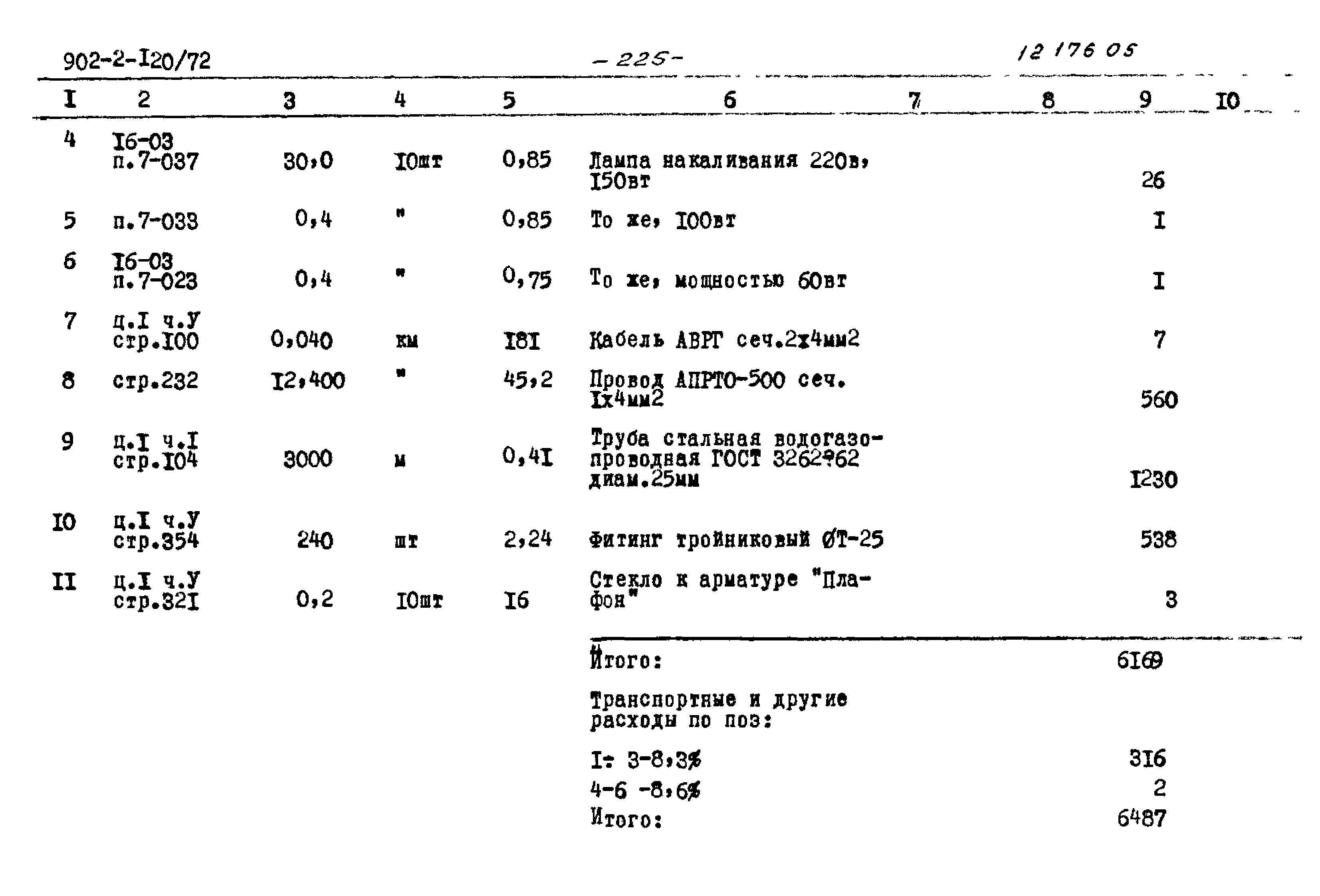 Типовой проект 902-2-120/72