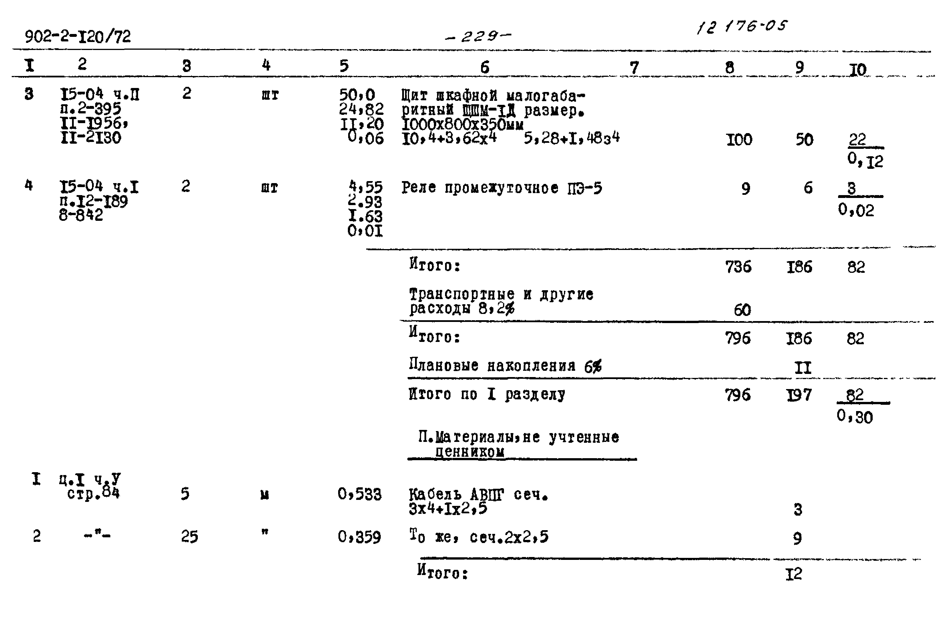 Типовой проект 902-2-120/72