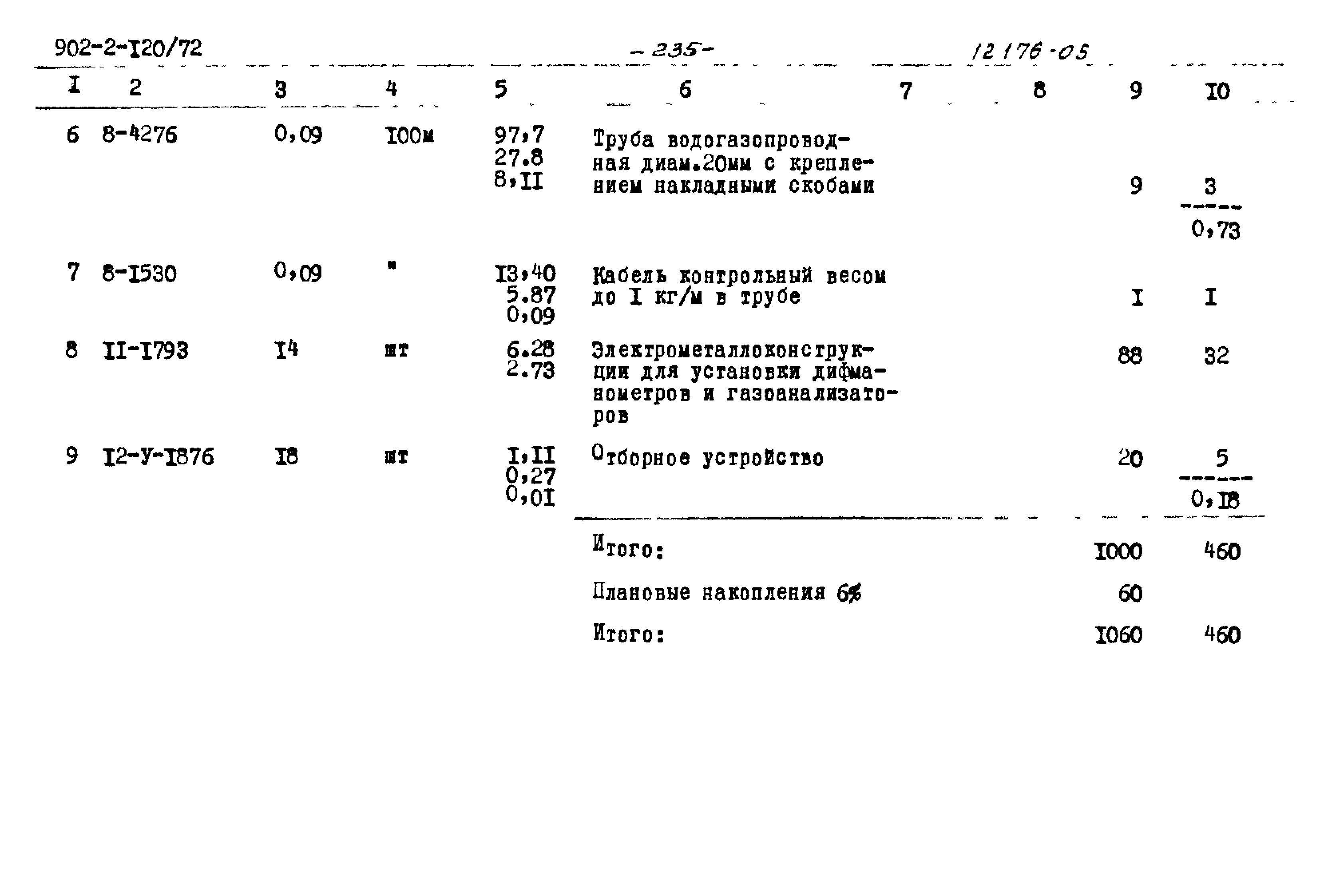 Типовой проект 902-2-120/72