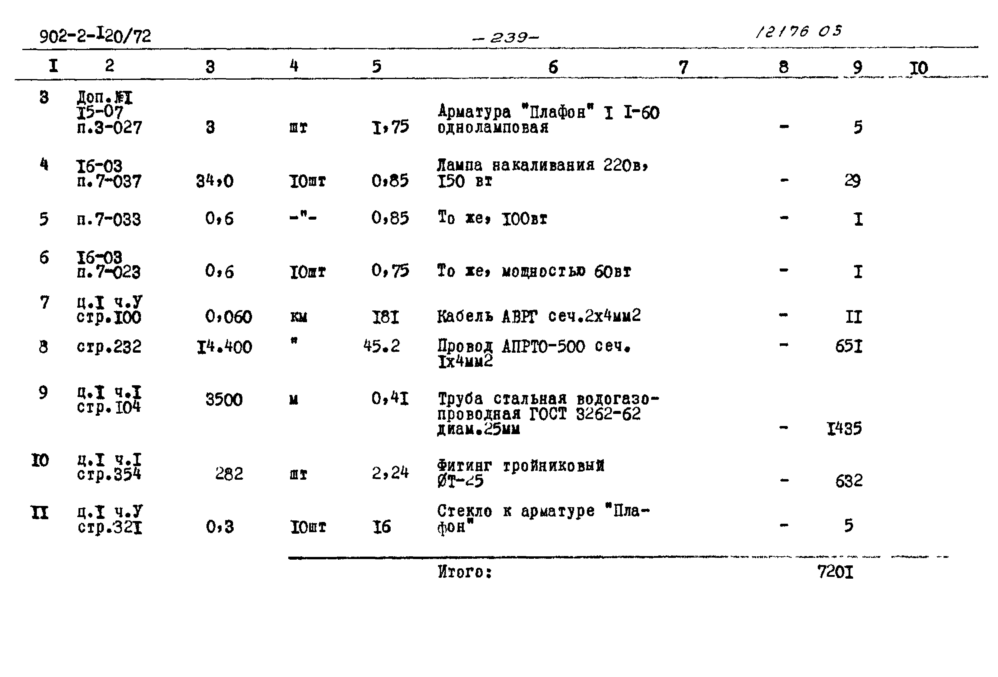 Типовой проект 902-2-120/72