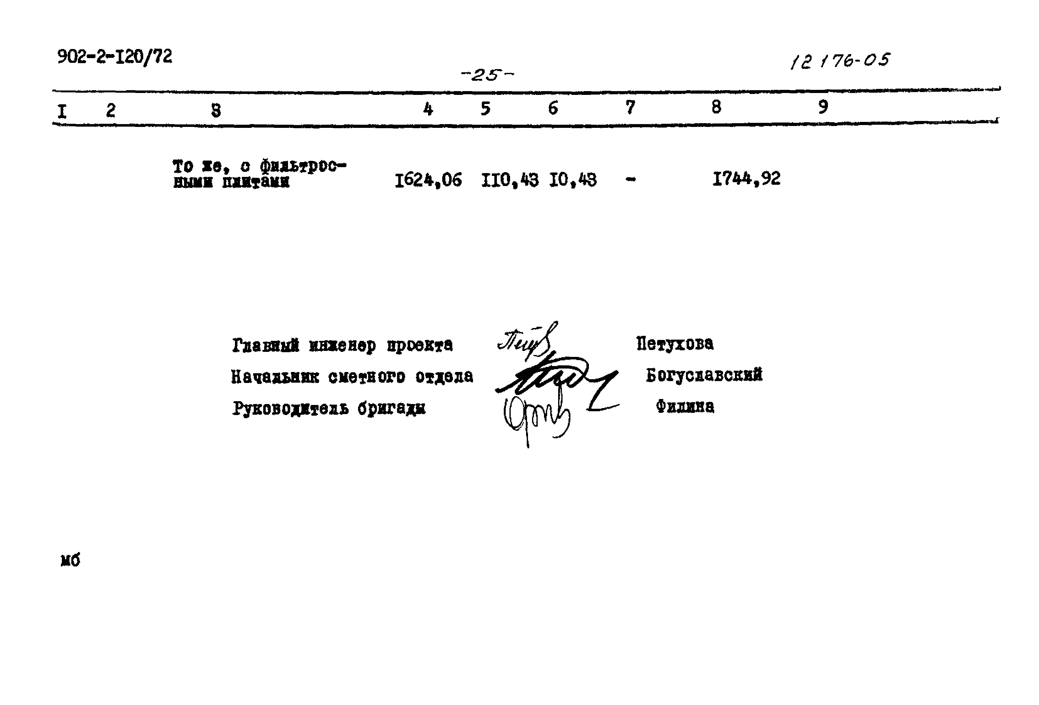 Типовой проект 902-2-120/72