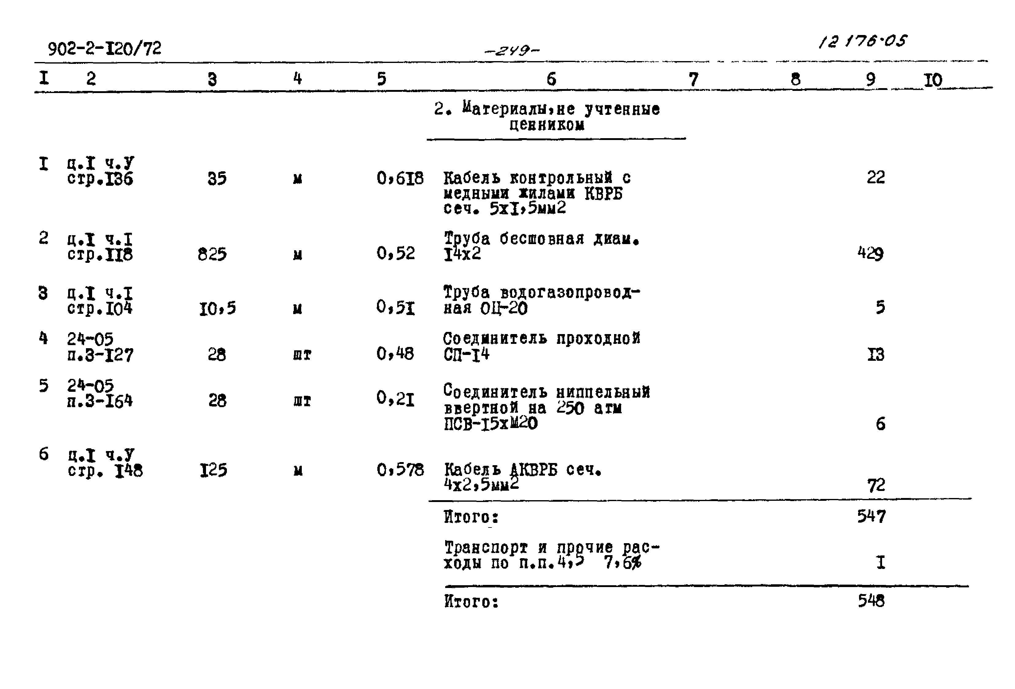 Типовой проект 902-2-120/72