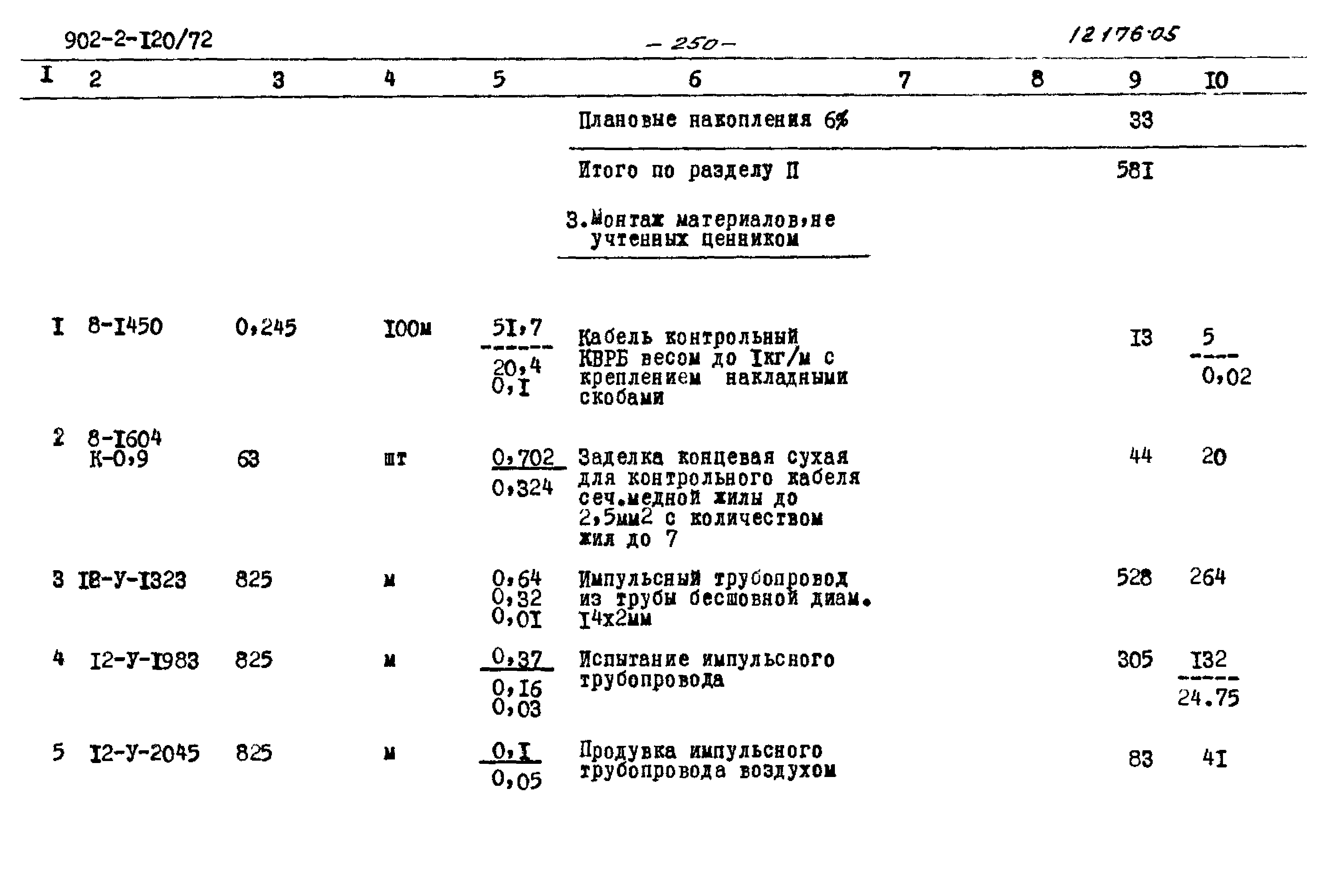 Типовой проект 902-2-120/72
