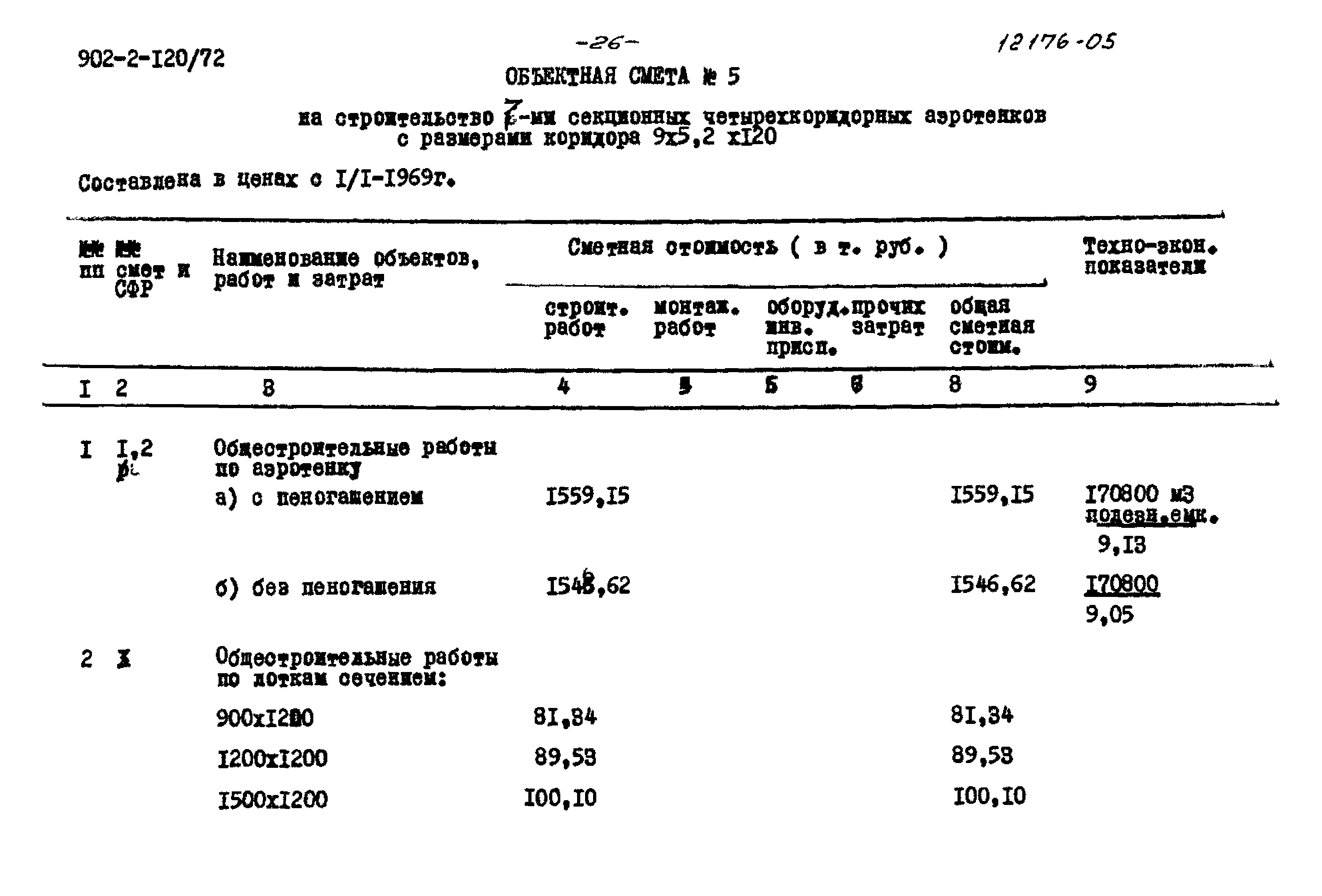 Типовой проект 902-2-120/72
