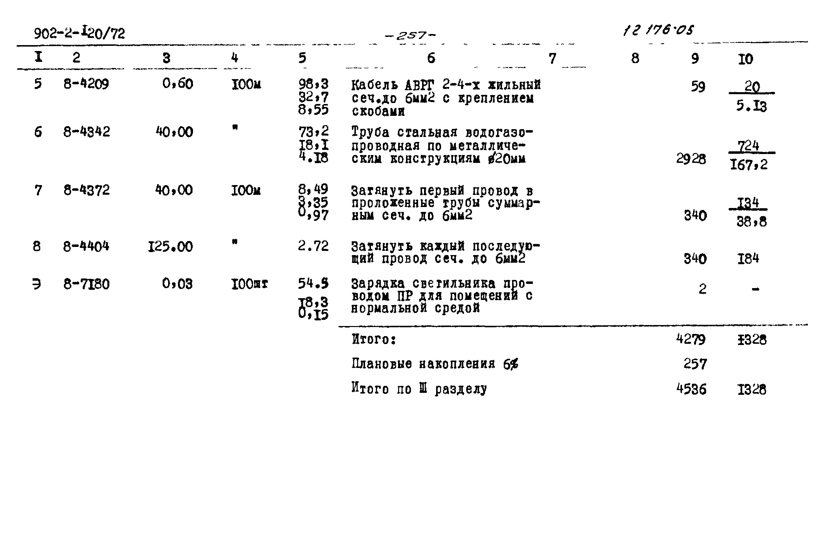 Типовой проект 902-2-120/72