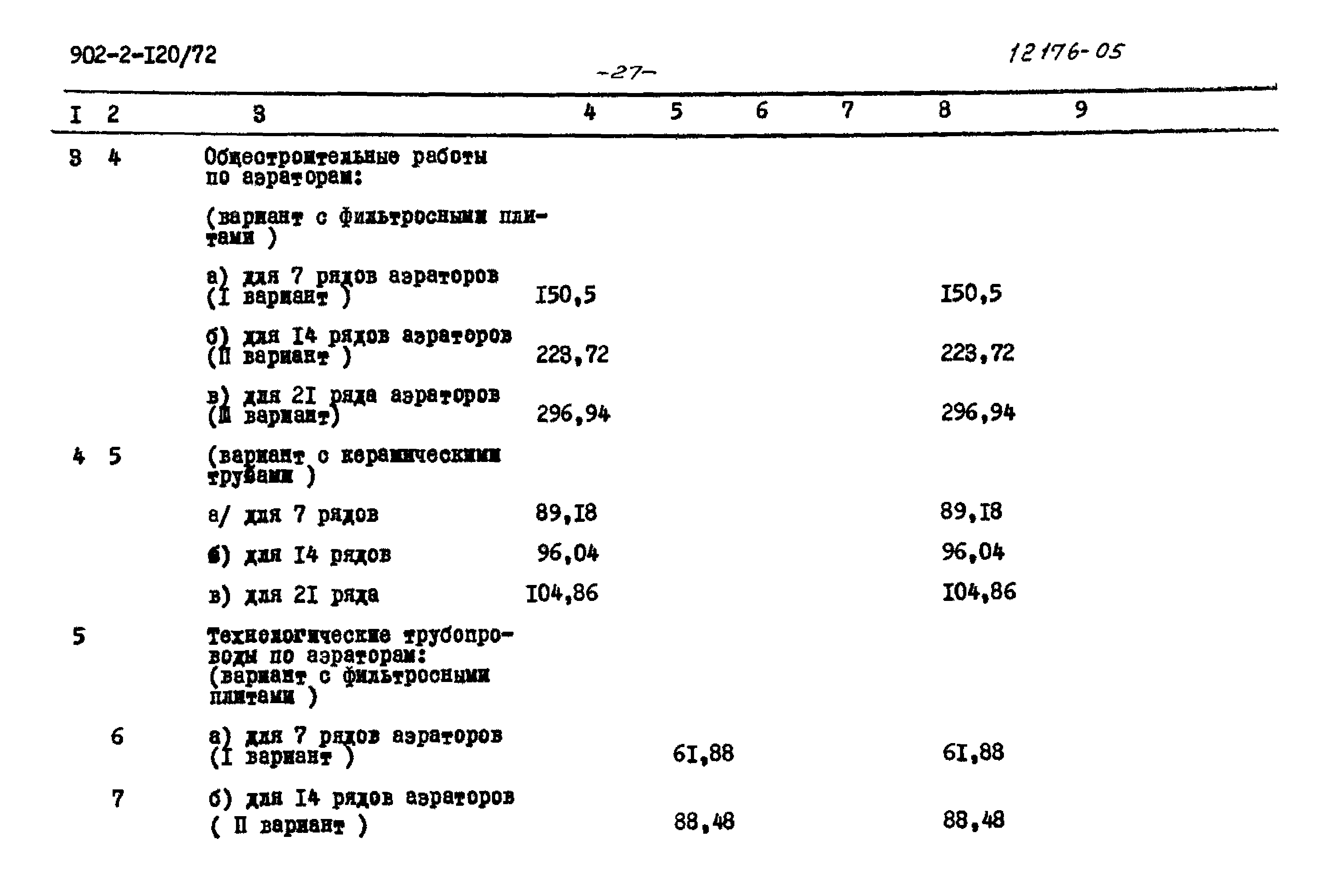 Типовой проект 902-2-120/72