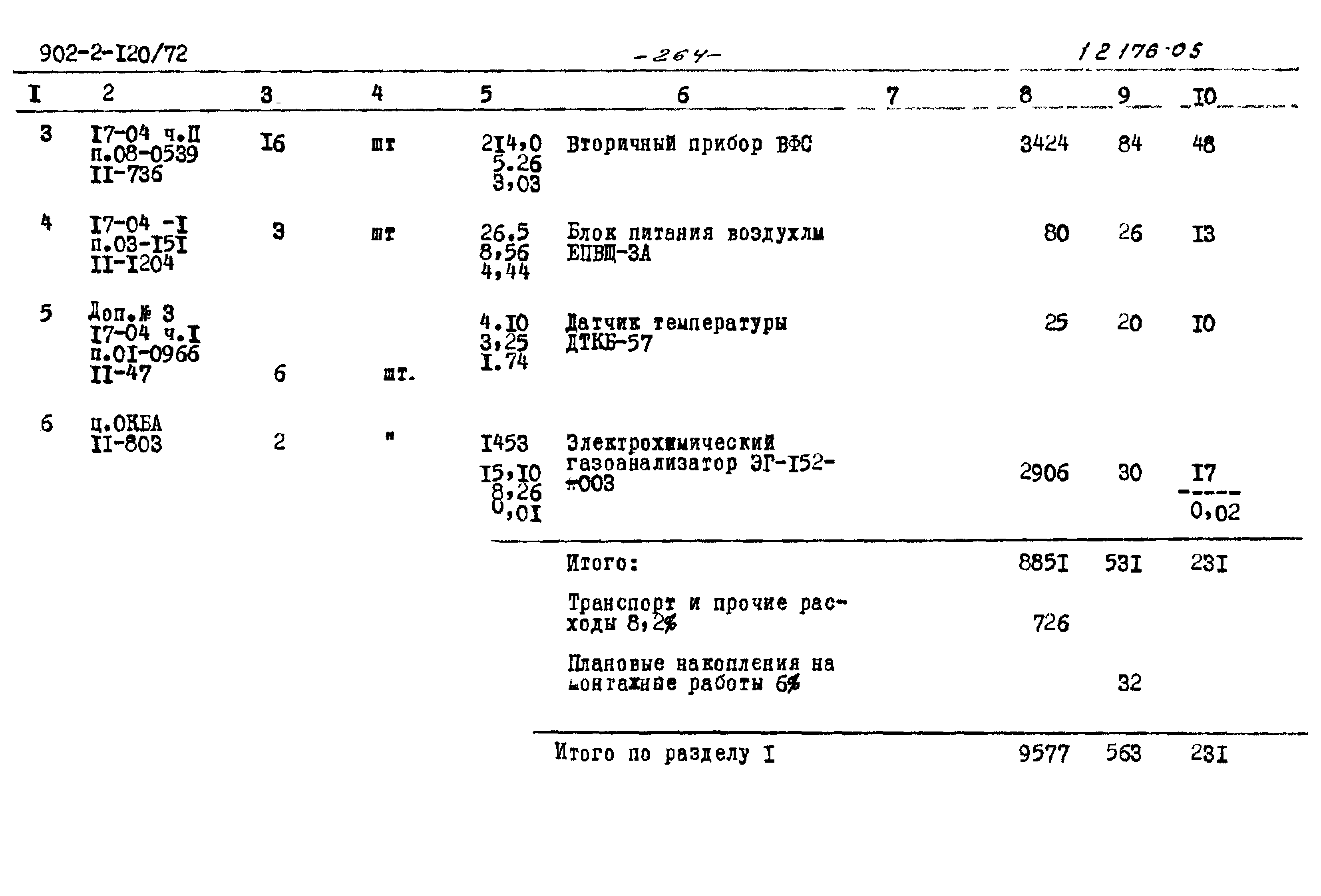 Типовой проект 902-2-120/72