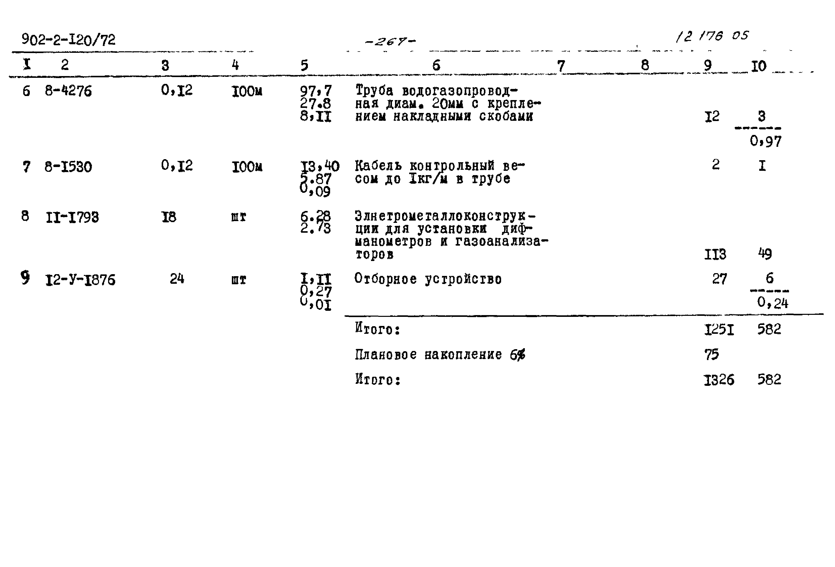 Типовой проект 902-2-120/72
