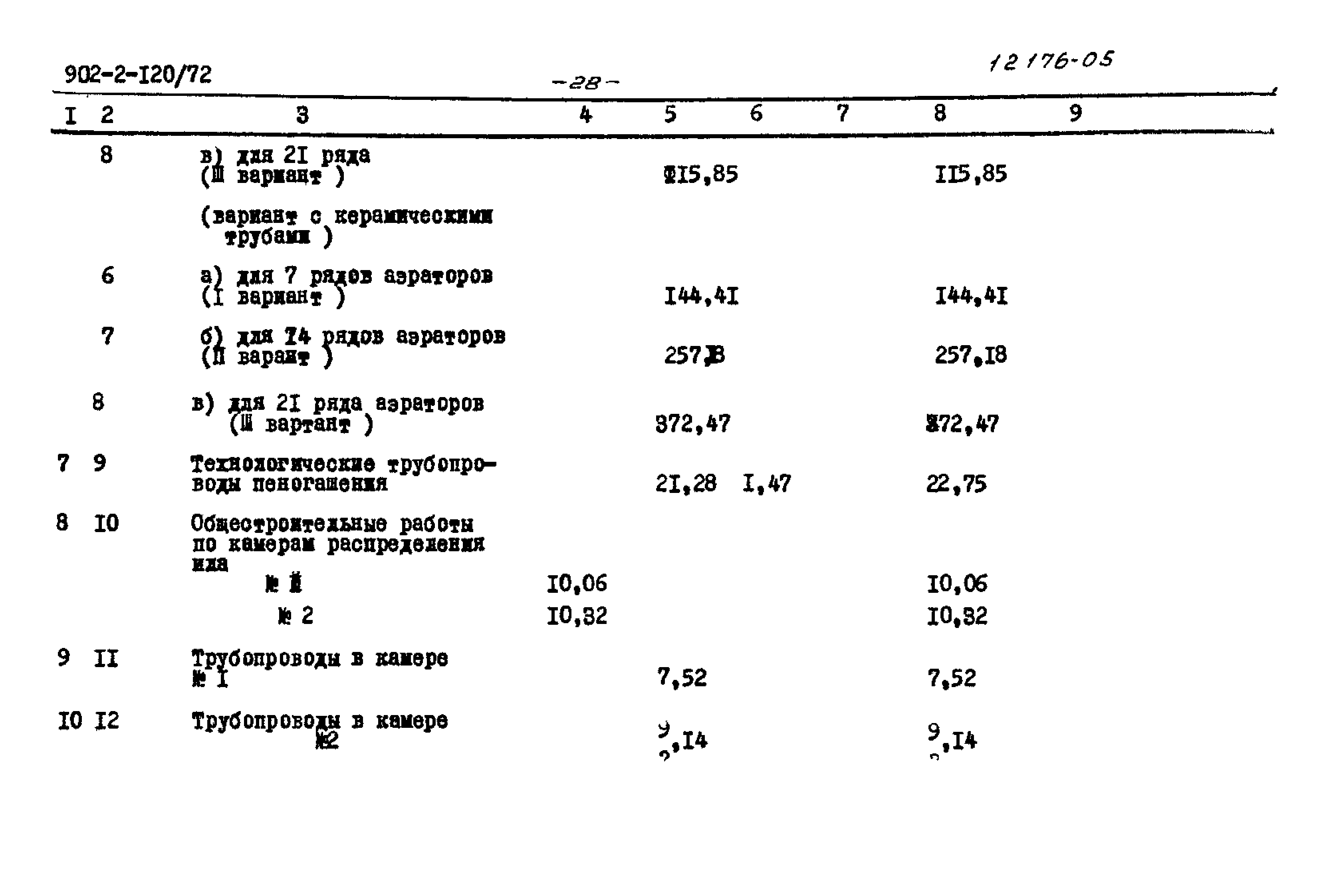 Типовой проект 902-2-120/72