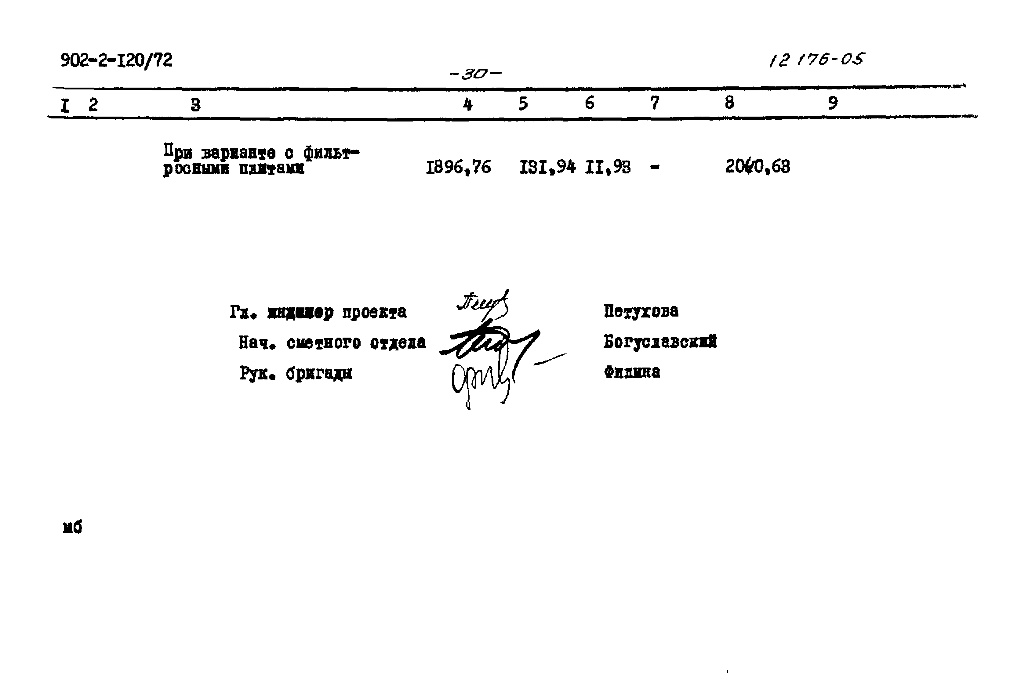 Типовой проект 902-2-120/72