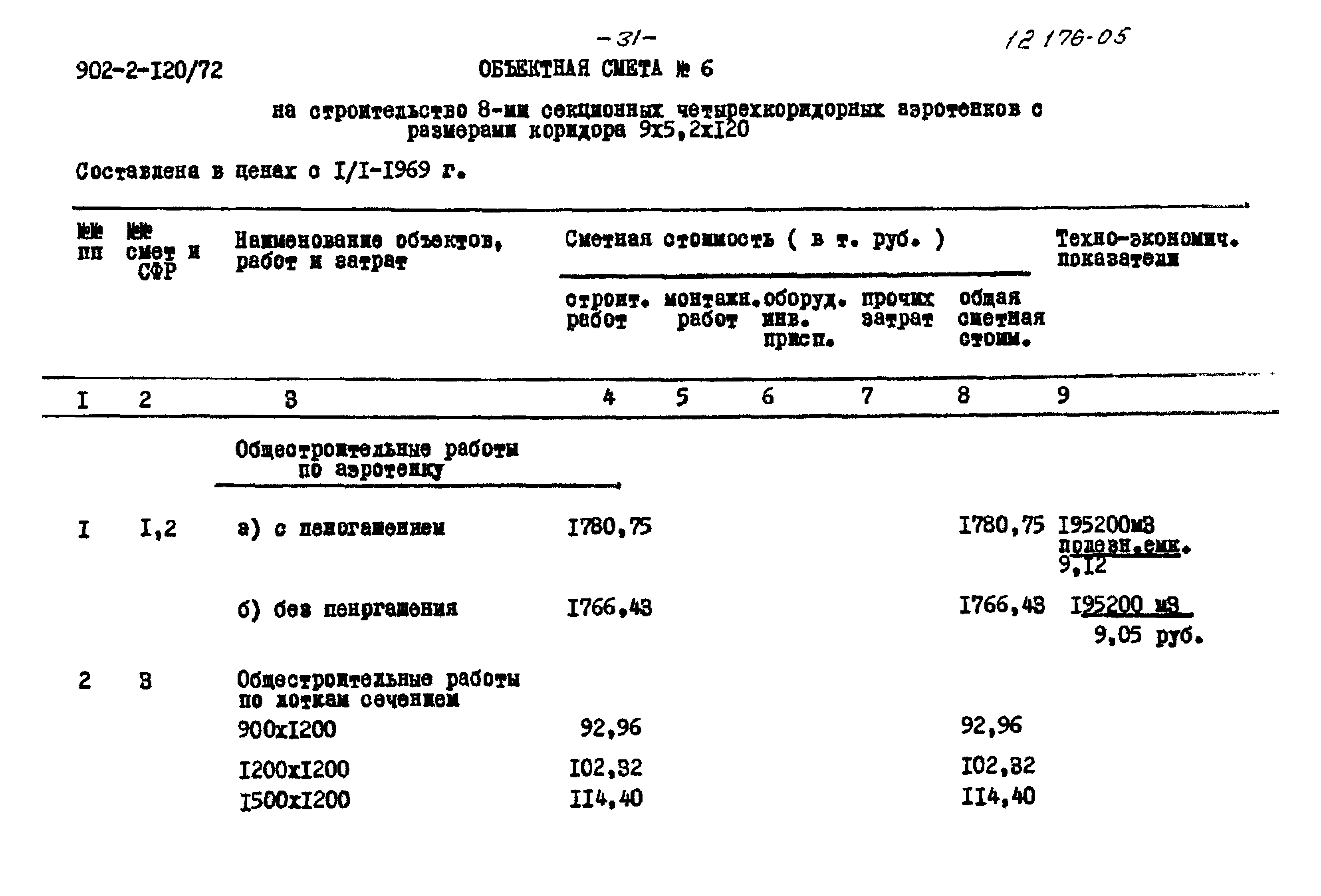 Типовой проект 902-2-120/72