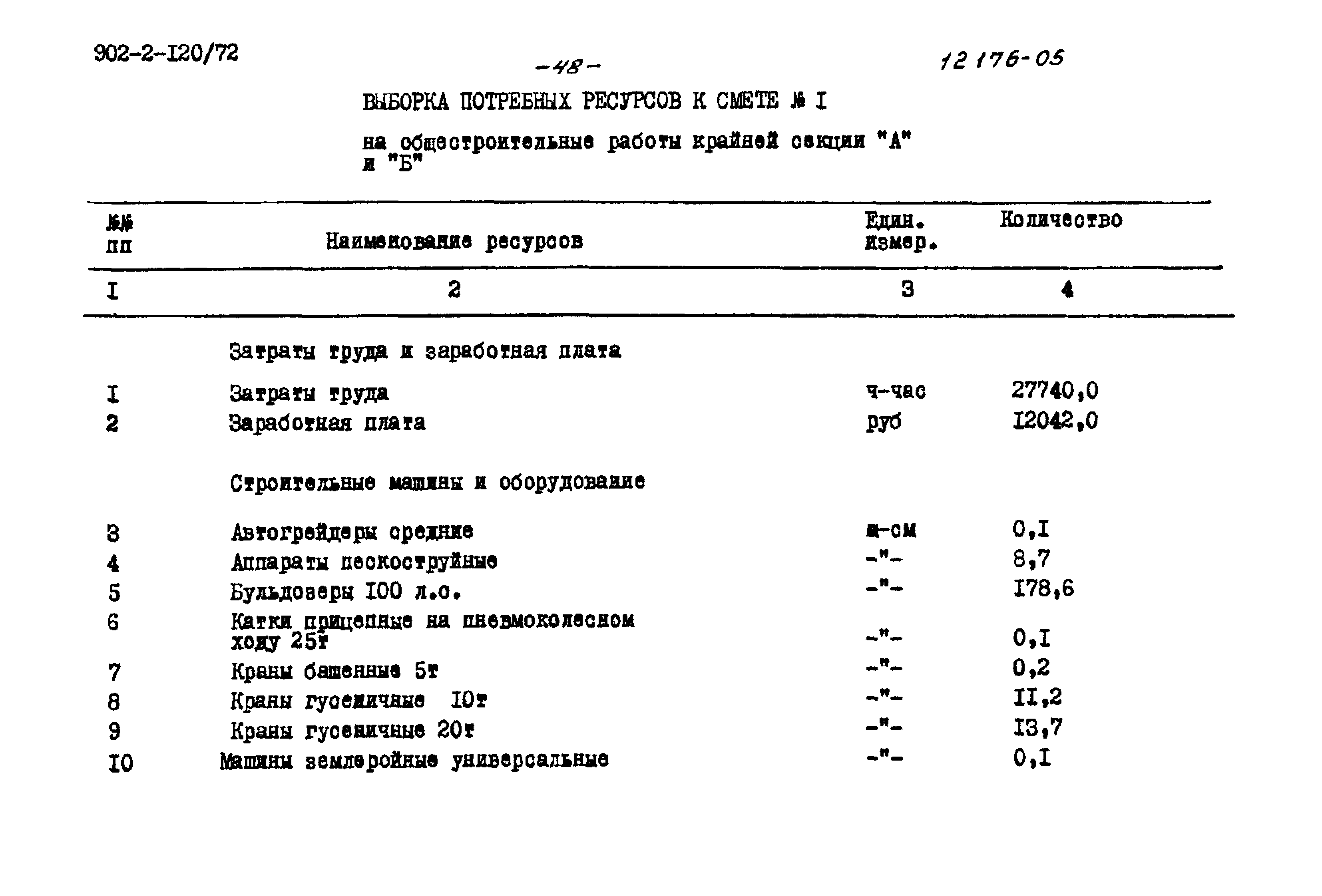Типовой проект 902-2-120/72