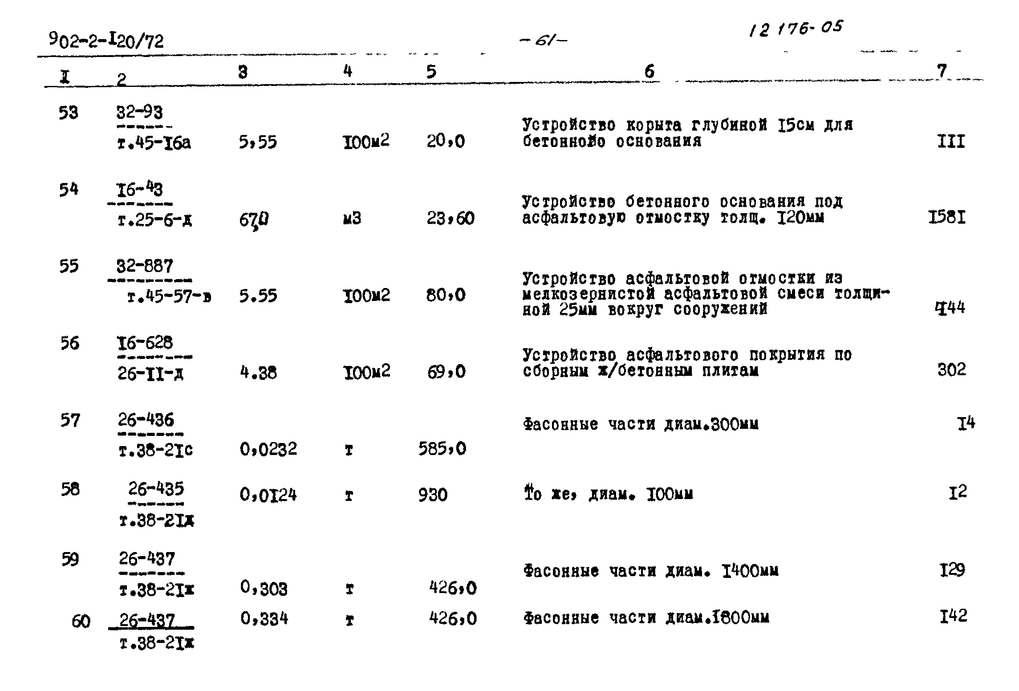 Типовой проект 902-2-120/72
